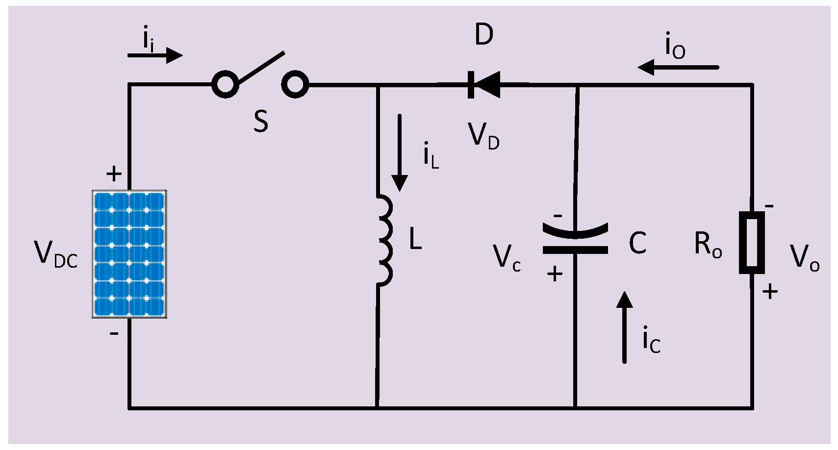 Electronics 09 00031 g006 Electronics 09 00031 g006