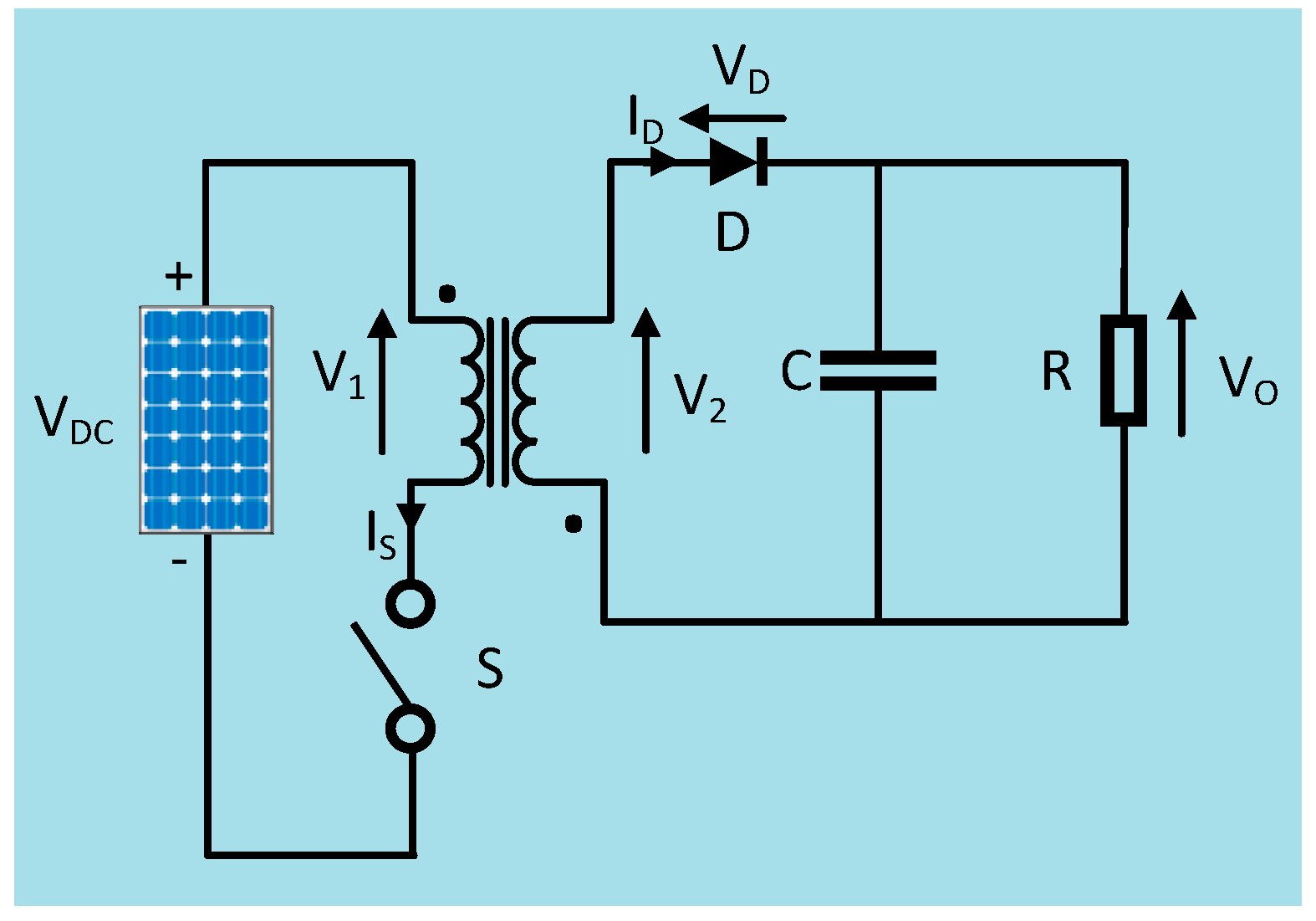 Electronics 09 00031 g012 Electronics 09 00031 g012