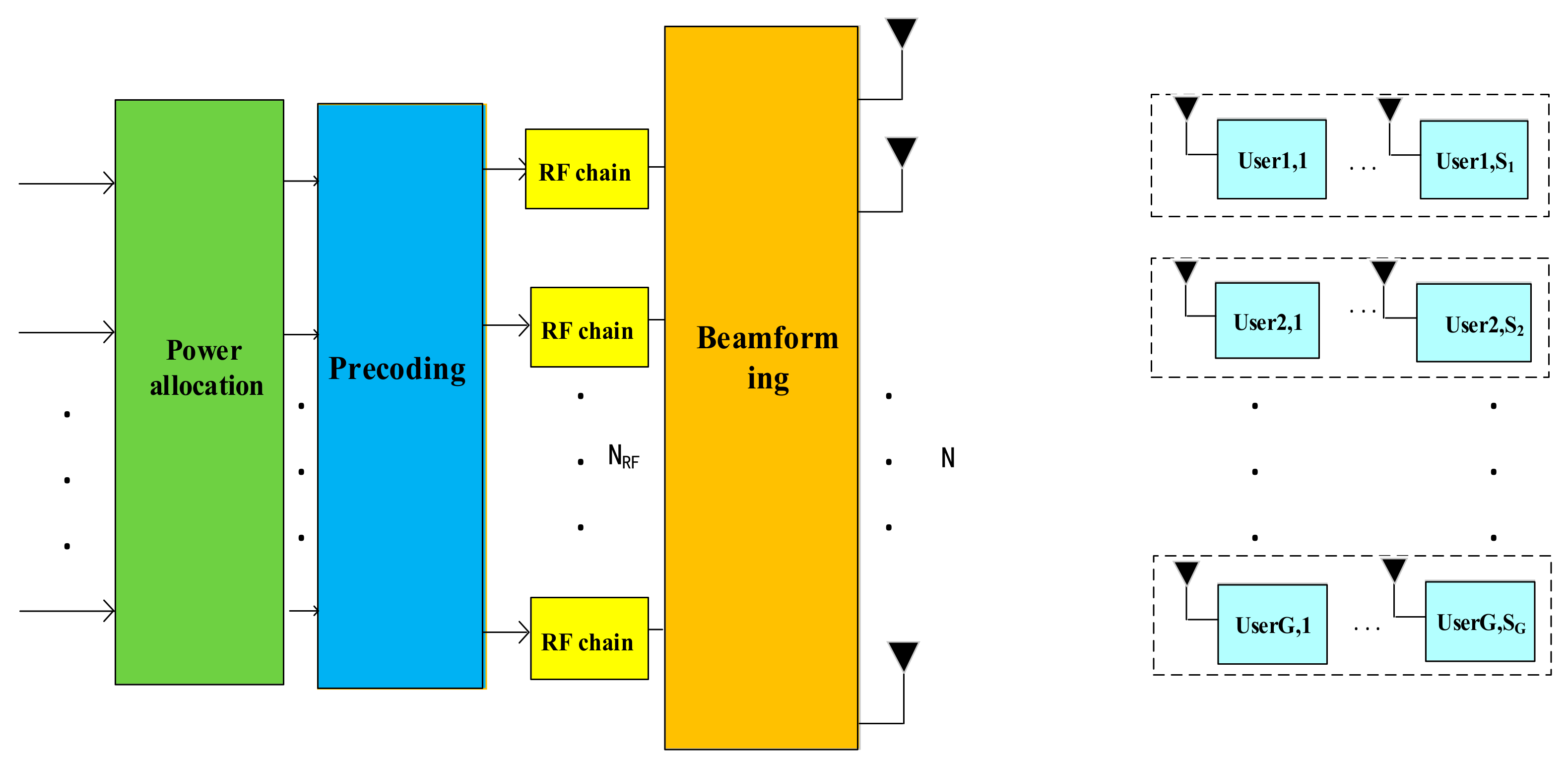 Electronics 09 00032 g001