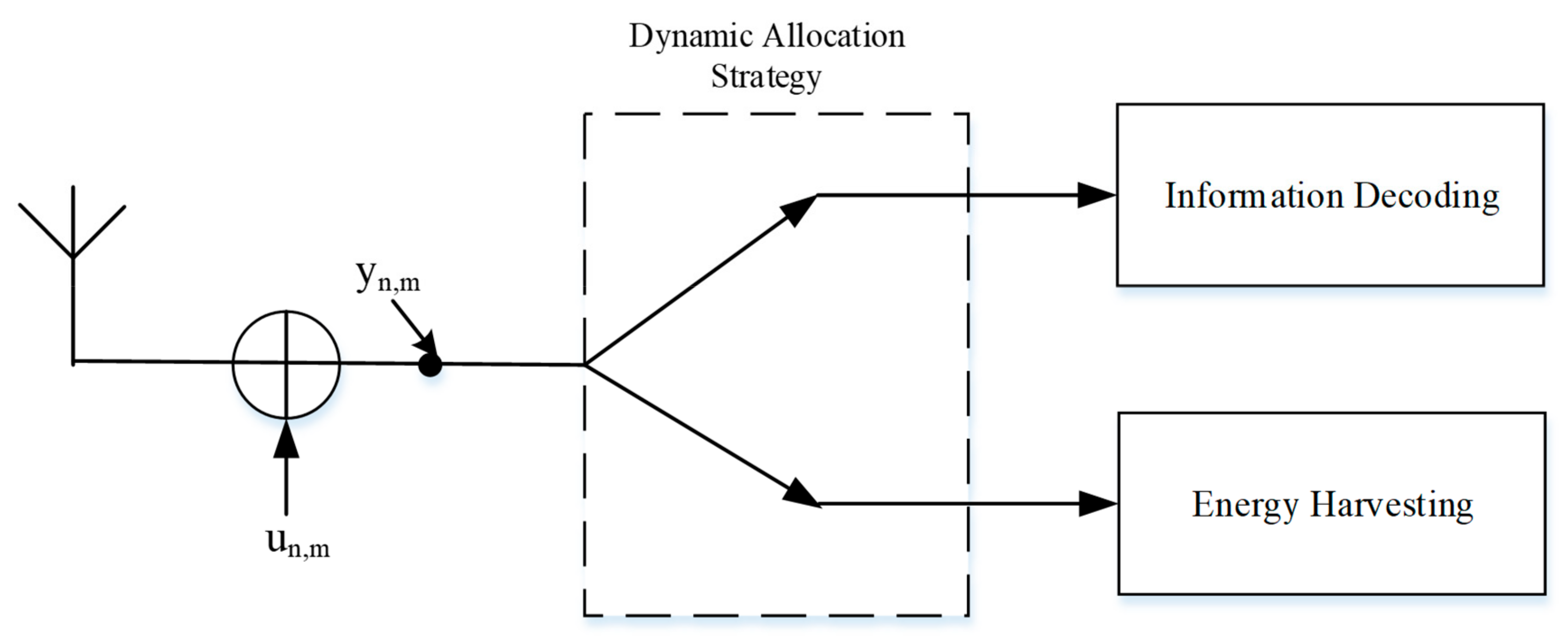 Electronics 09 00032 g004