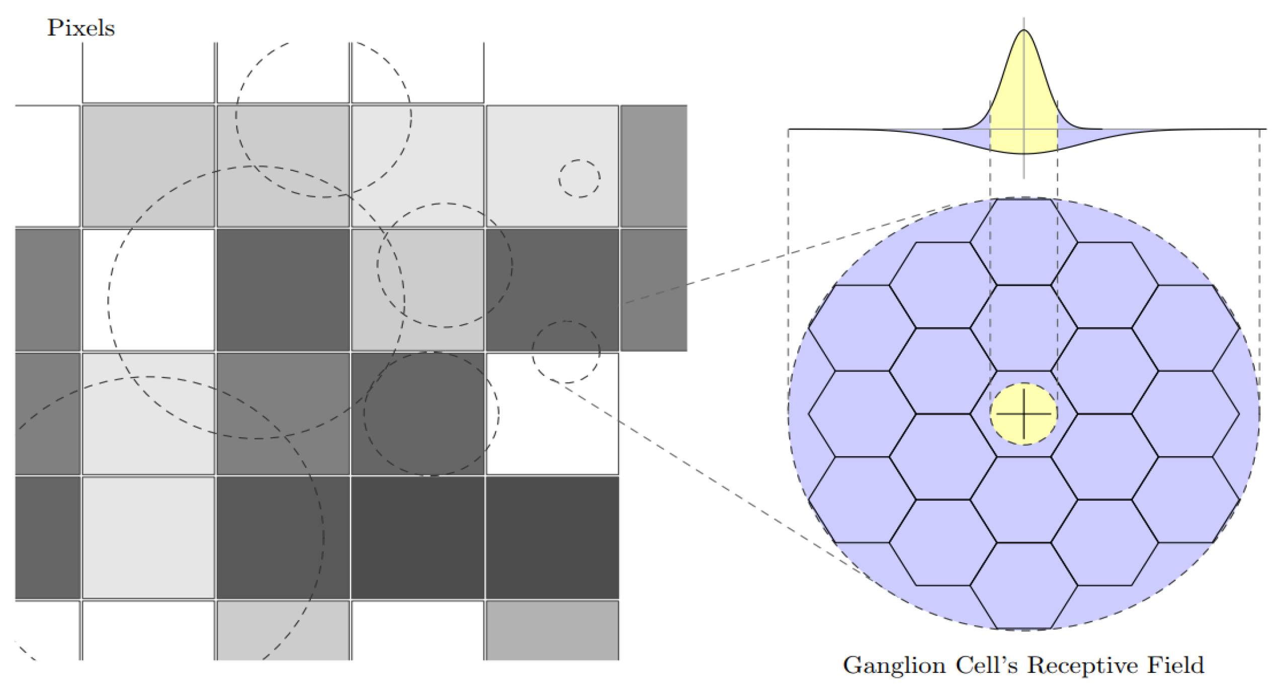 Electronics 09 00035 g002