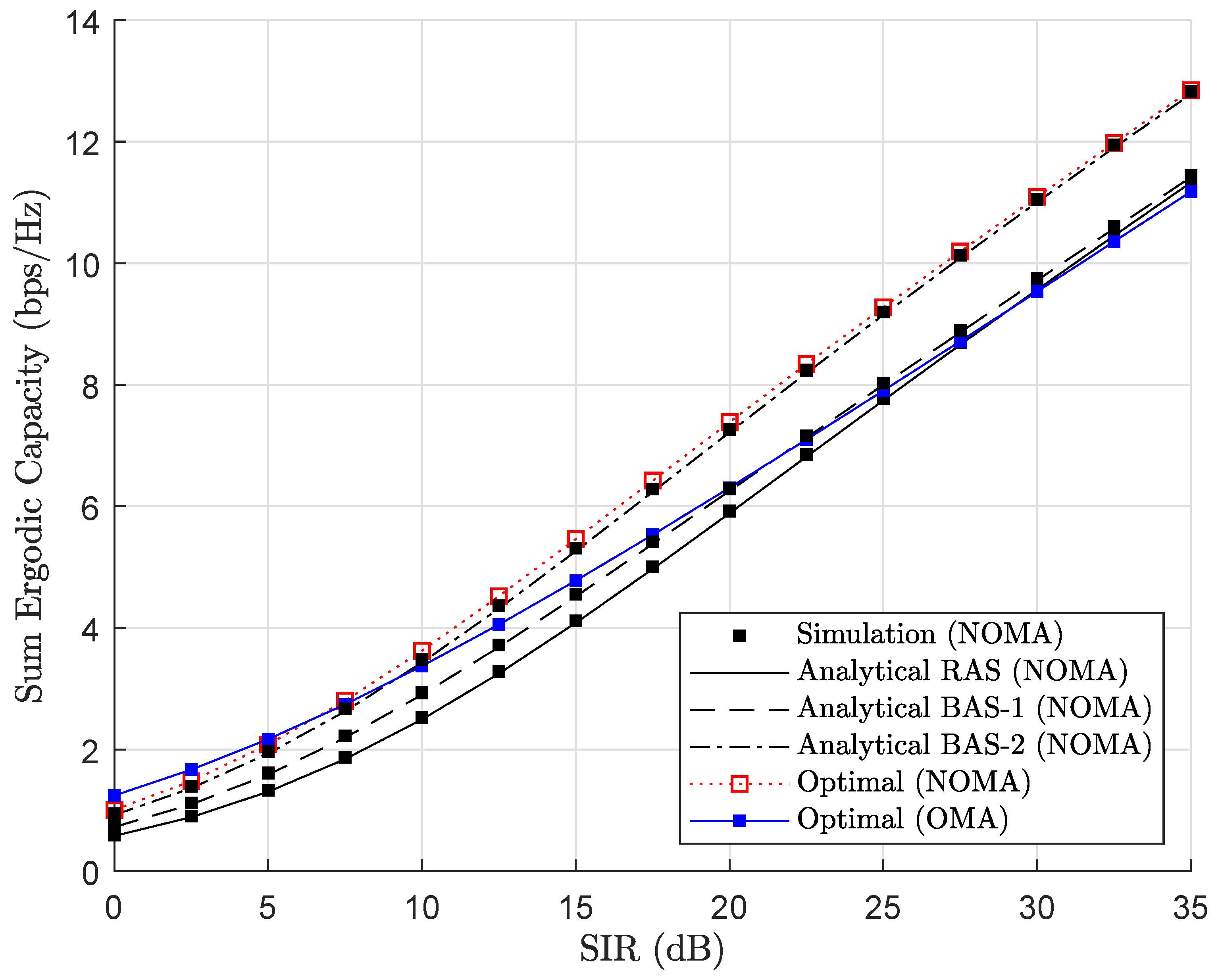 Electronics 09 00036 g004