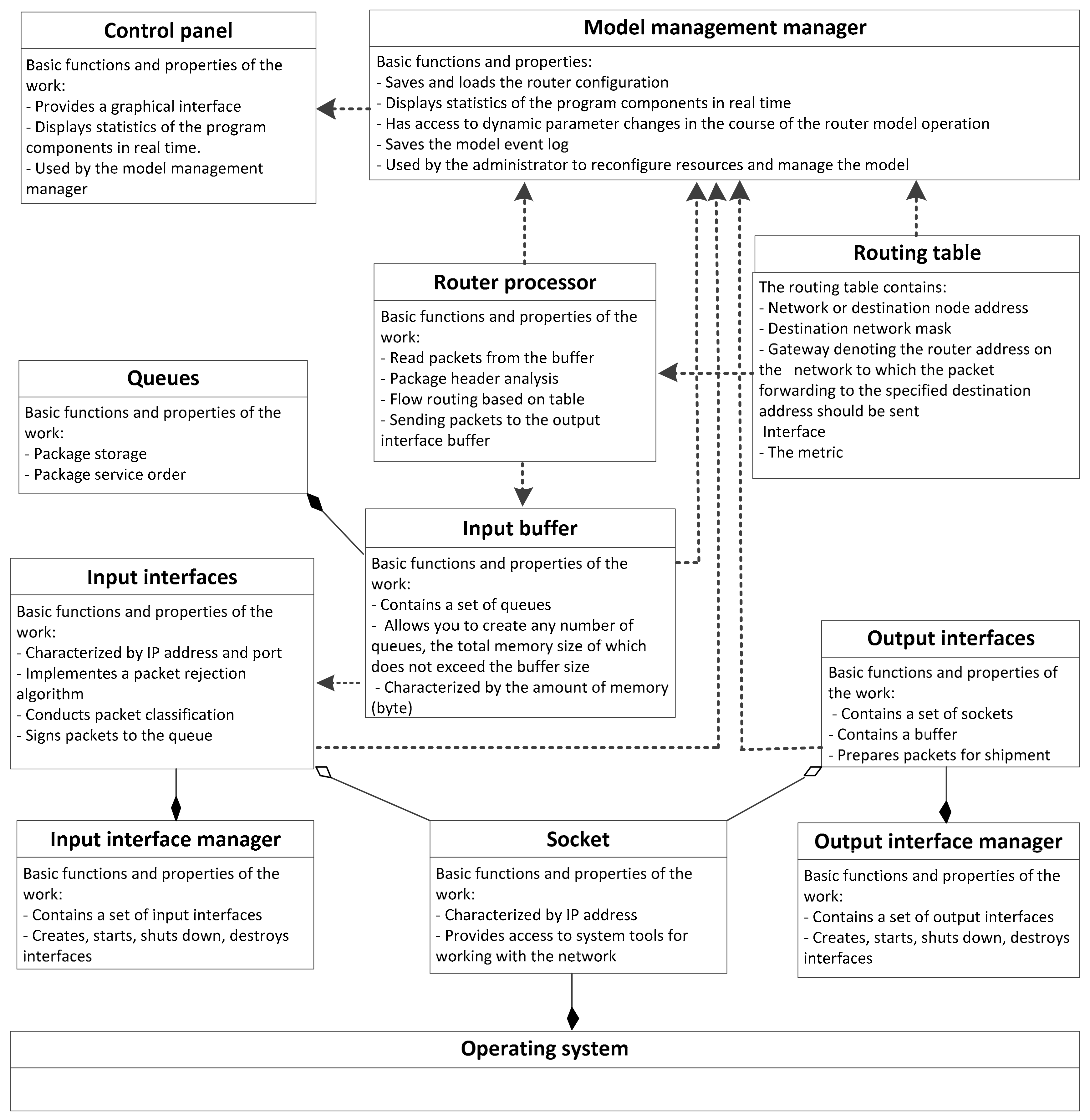 Electronics 09 00040 g001