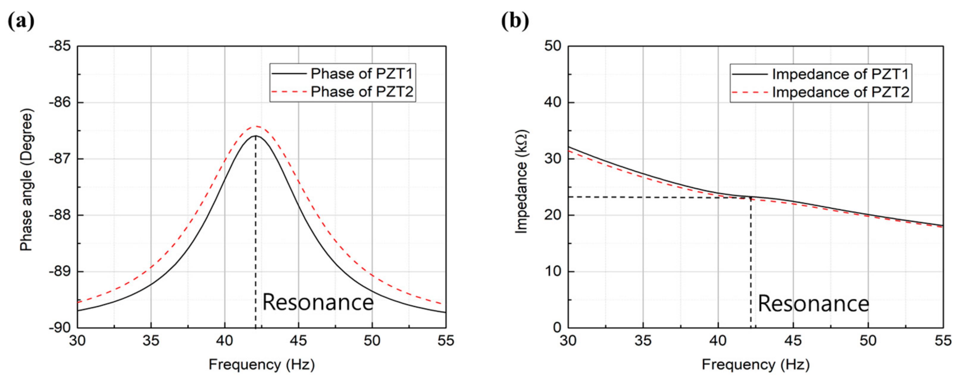 Electronics 09 00041 g004 Electronics 09 00041 g004