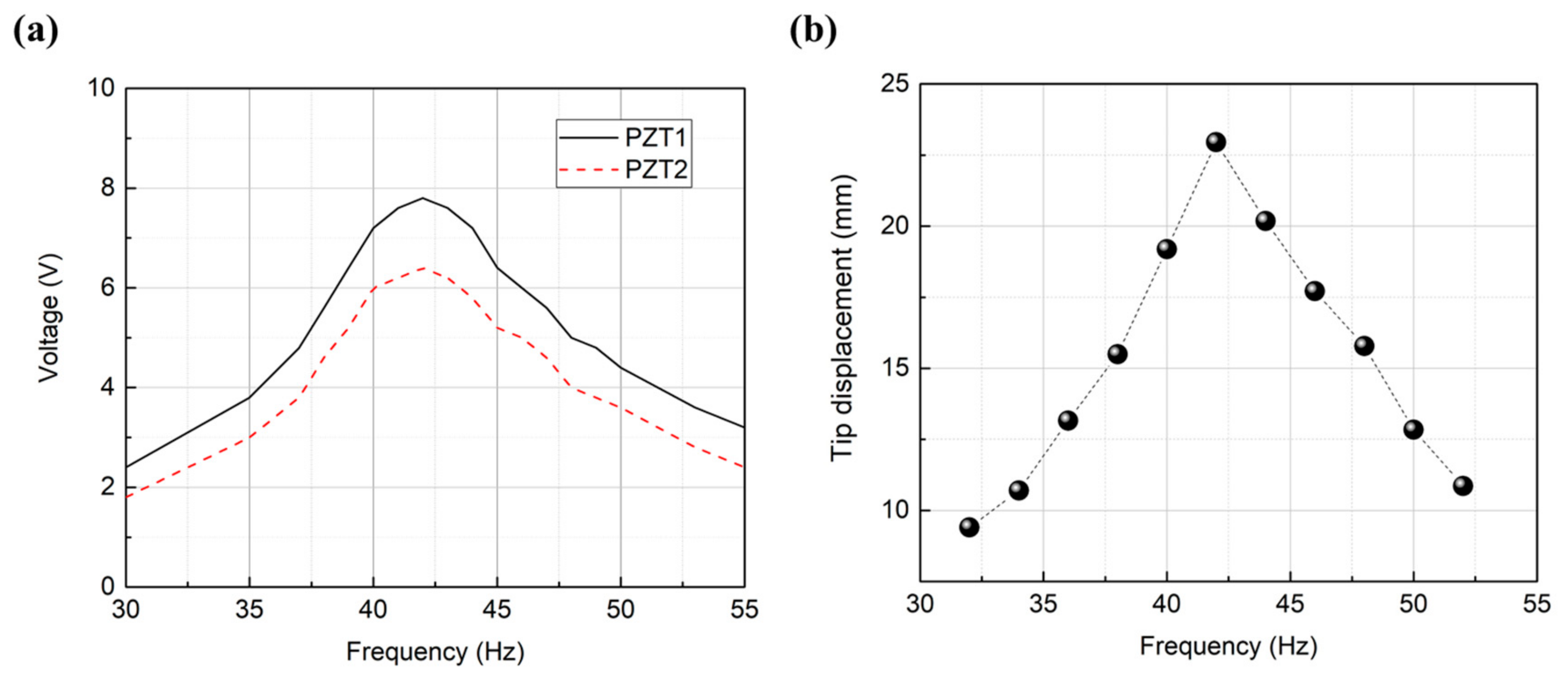 Electronics 09 00041 g005 Electronics 09 00041 g005