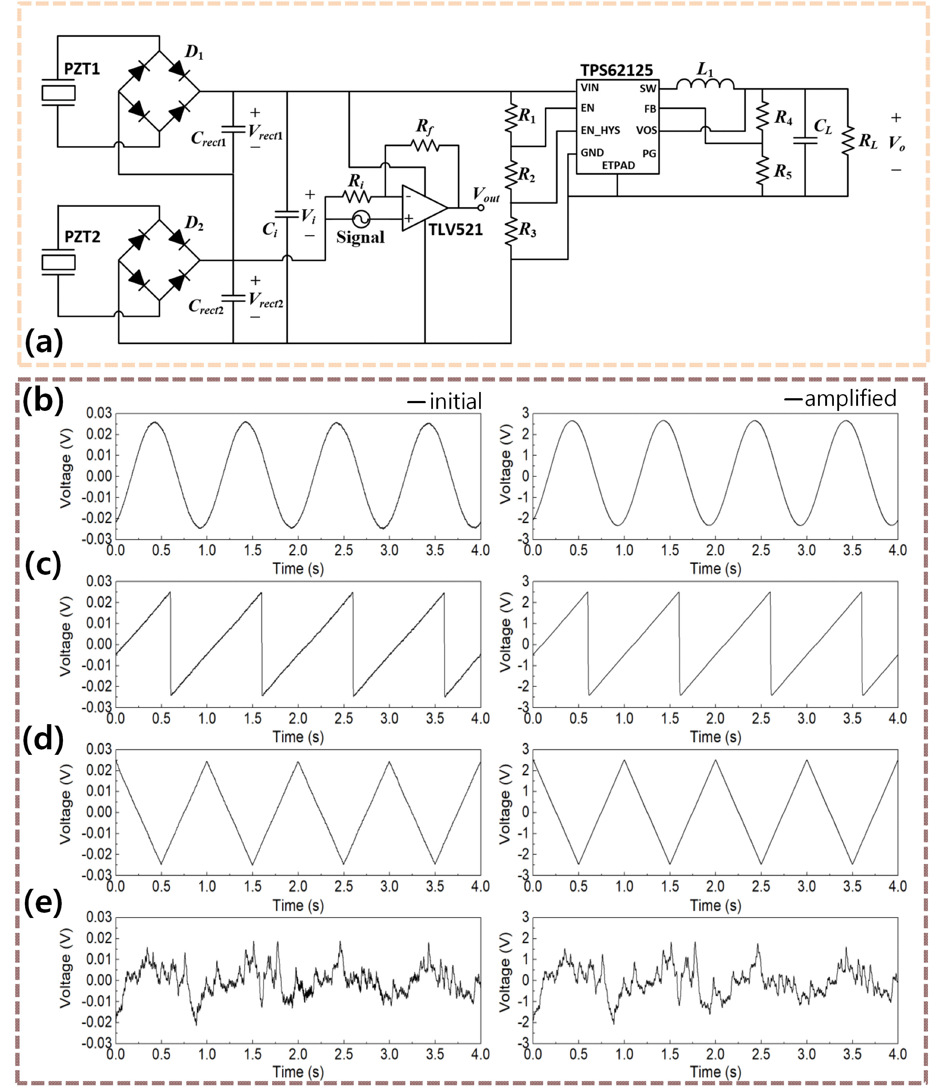 Electronics 09 00041 g007 Electronics 09 00041 g007