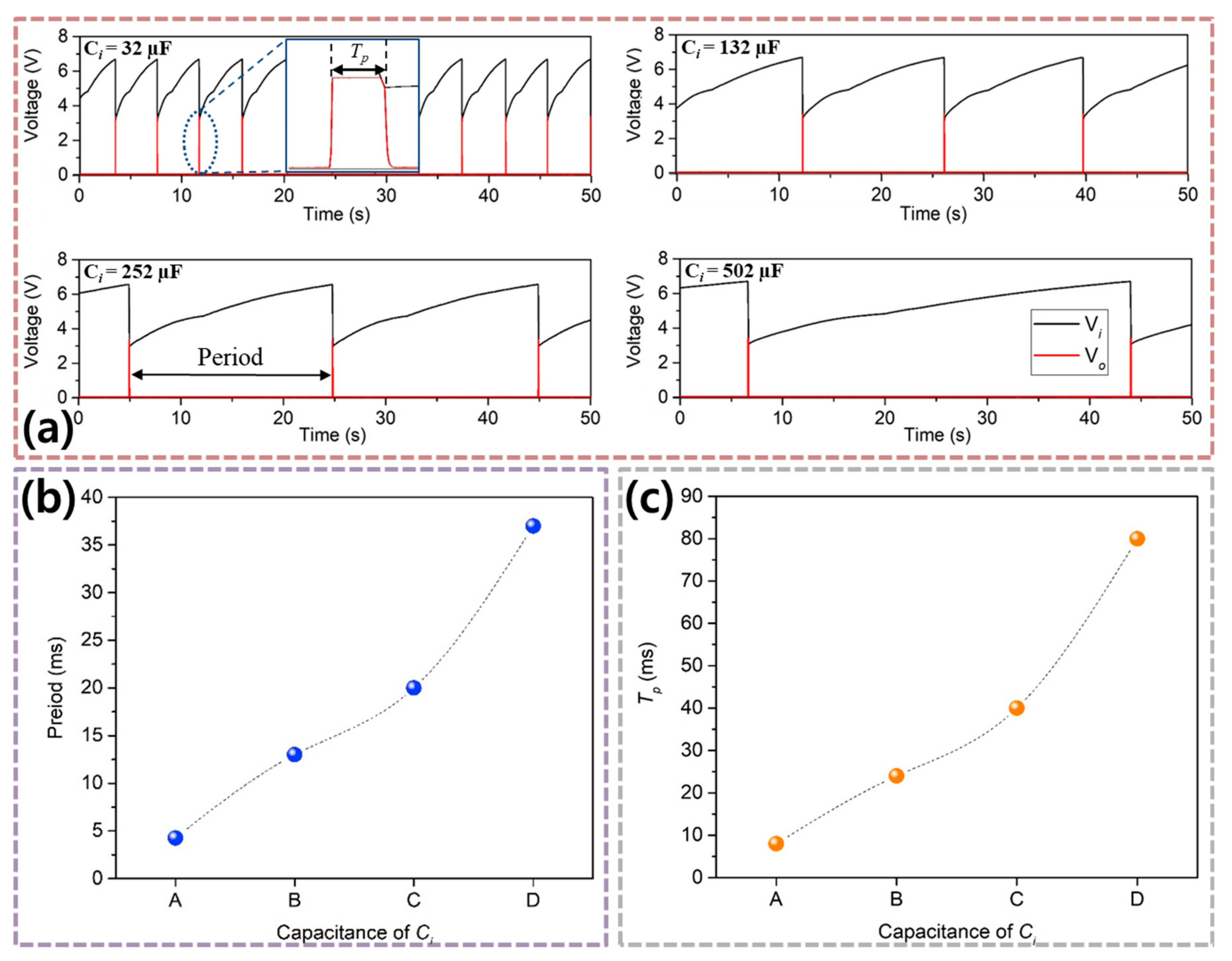 Electronics 09 00041 g008 Electronics 09 00041 g008