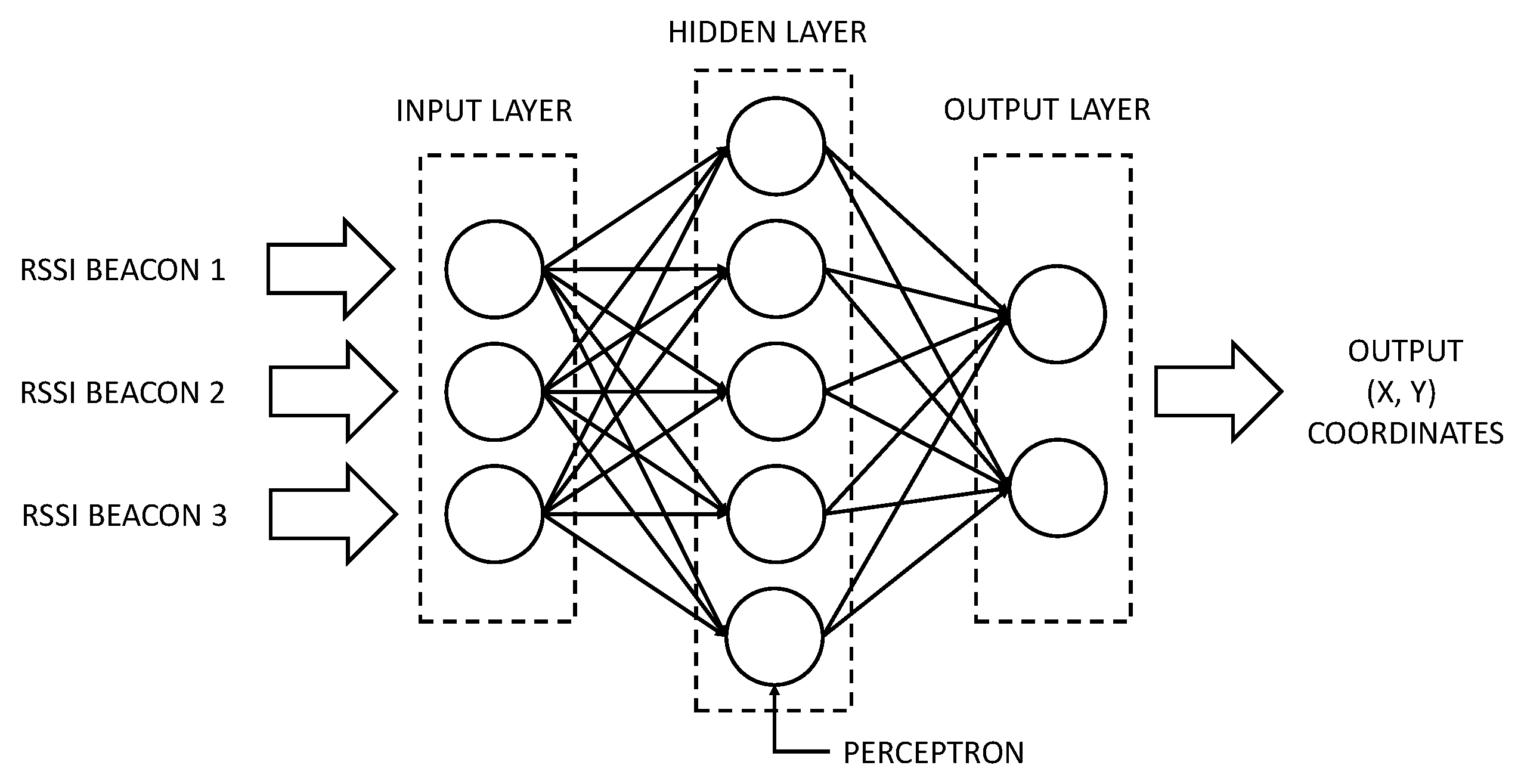 Electronics 09 00044 g002
