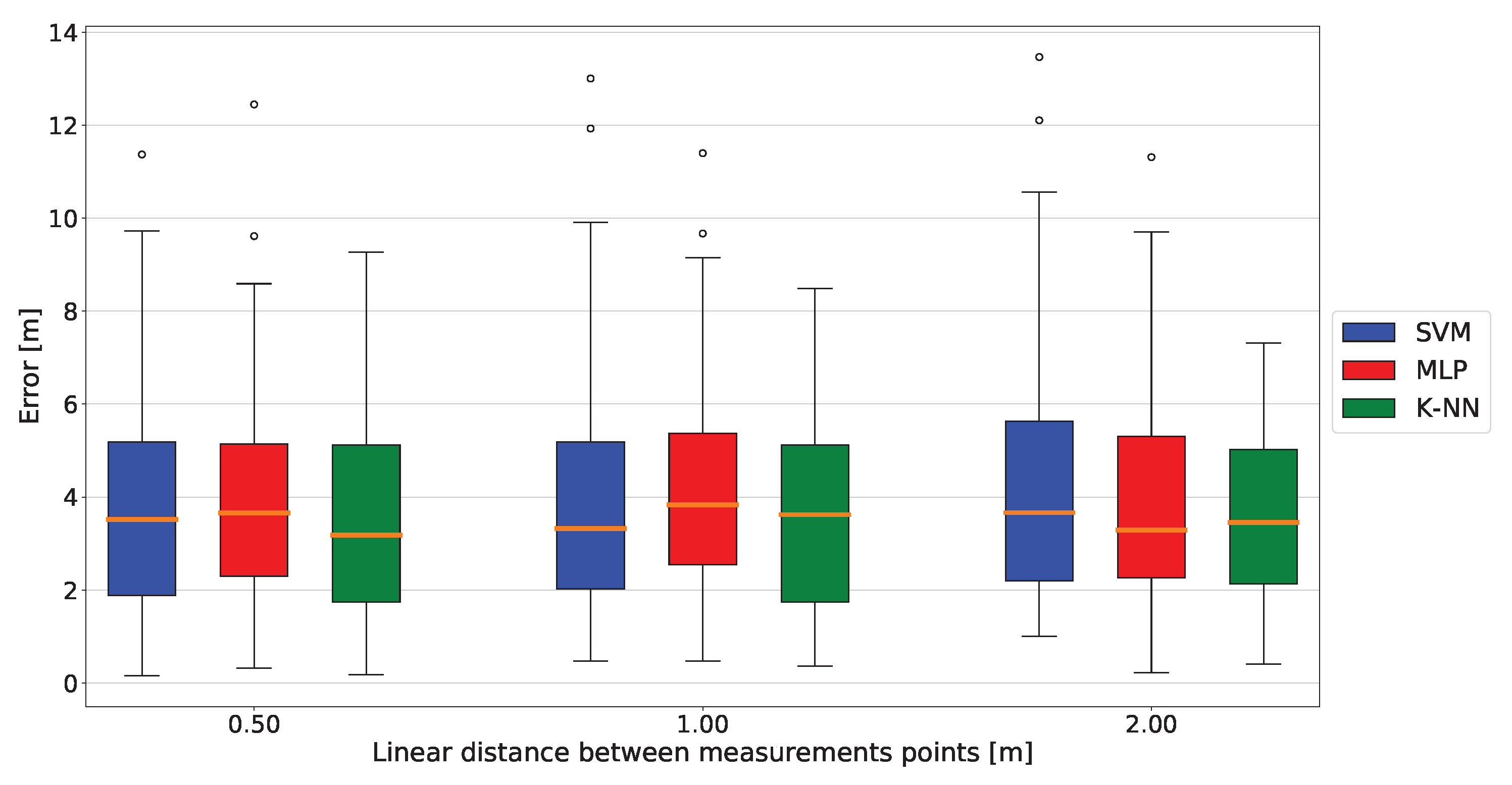 Electronics 09 00044 g009