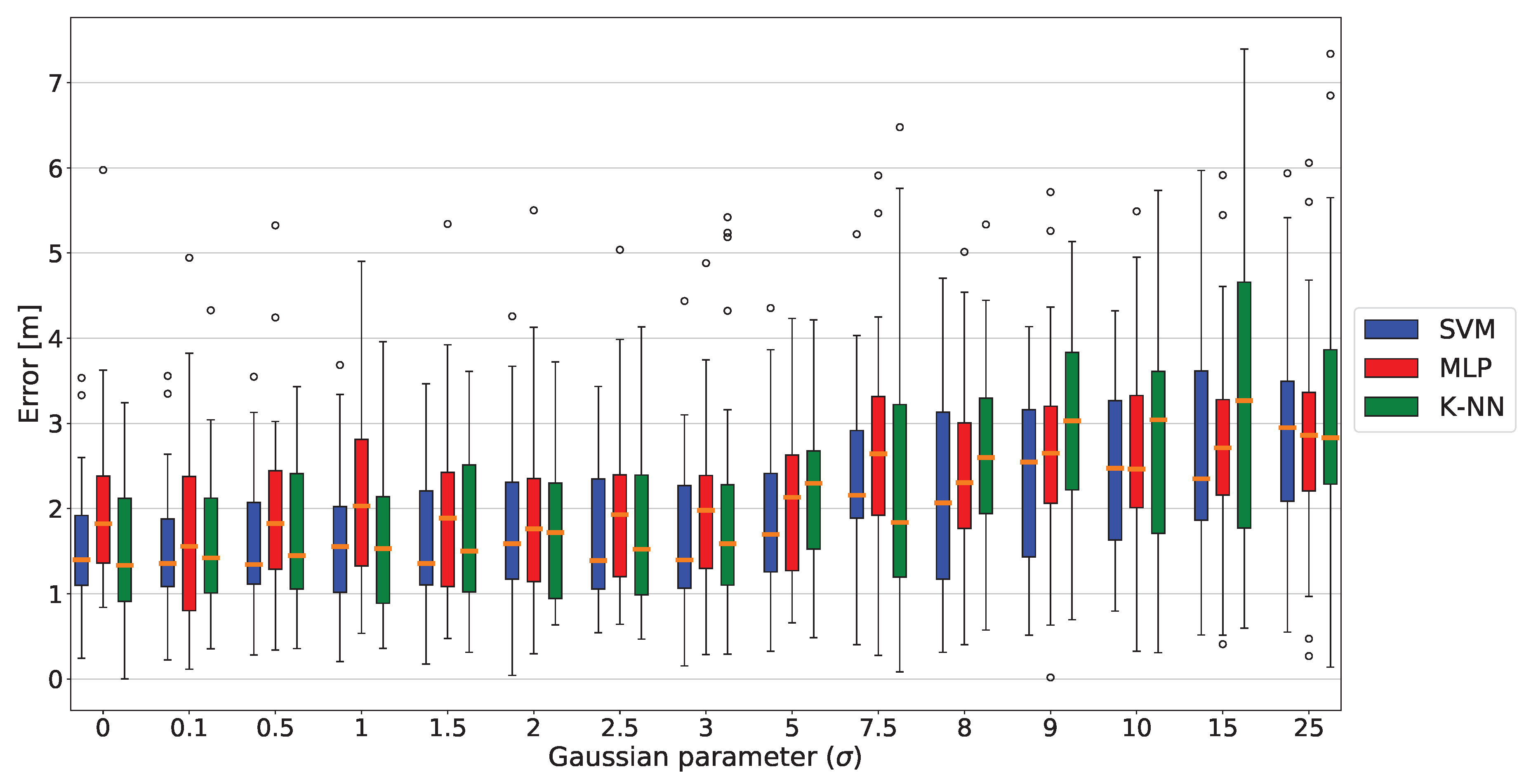 Electronics 09 00044 g010