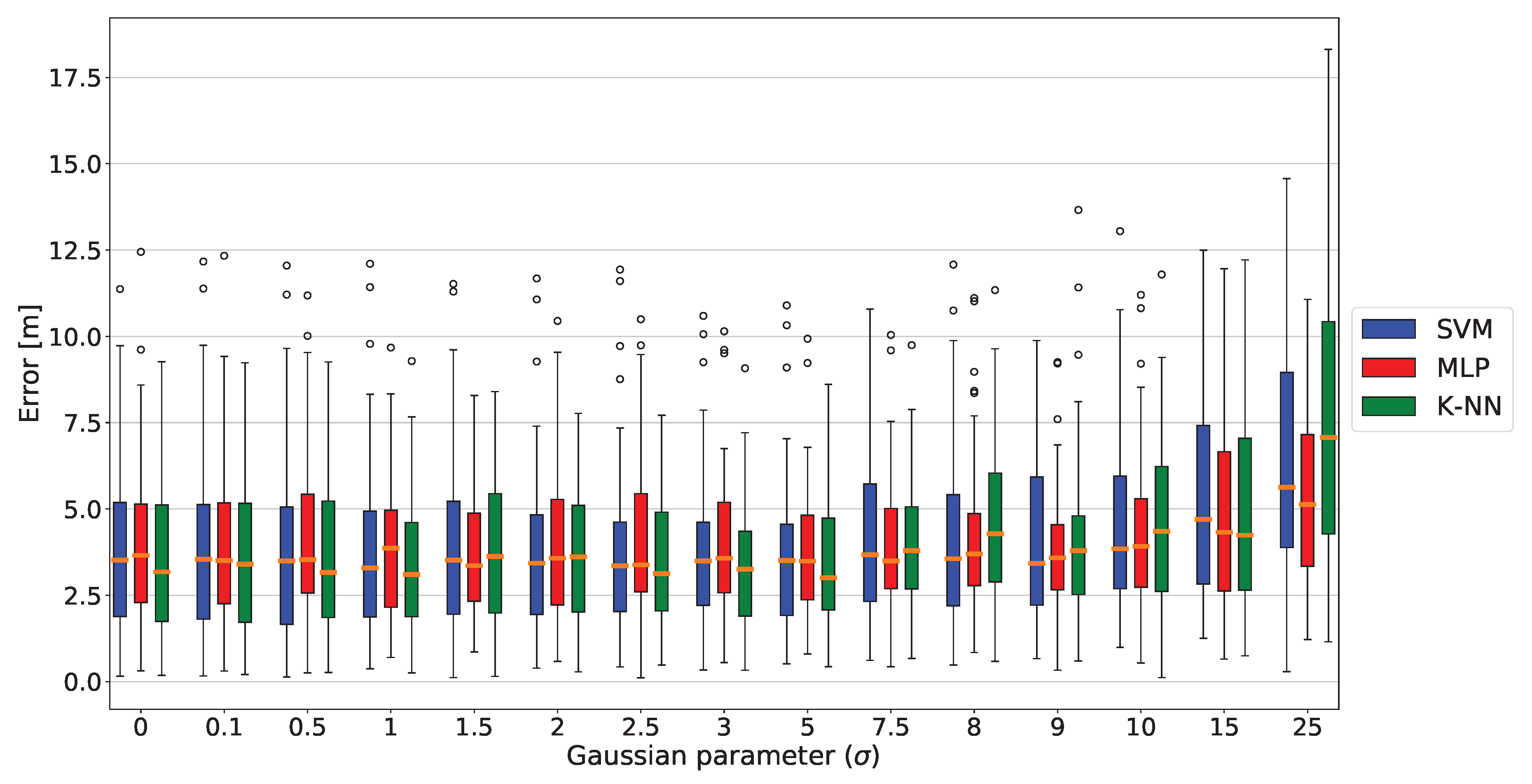 Electronics 09 00044 g011