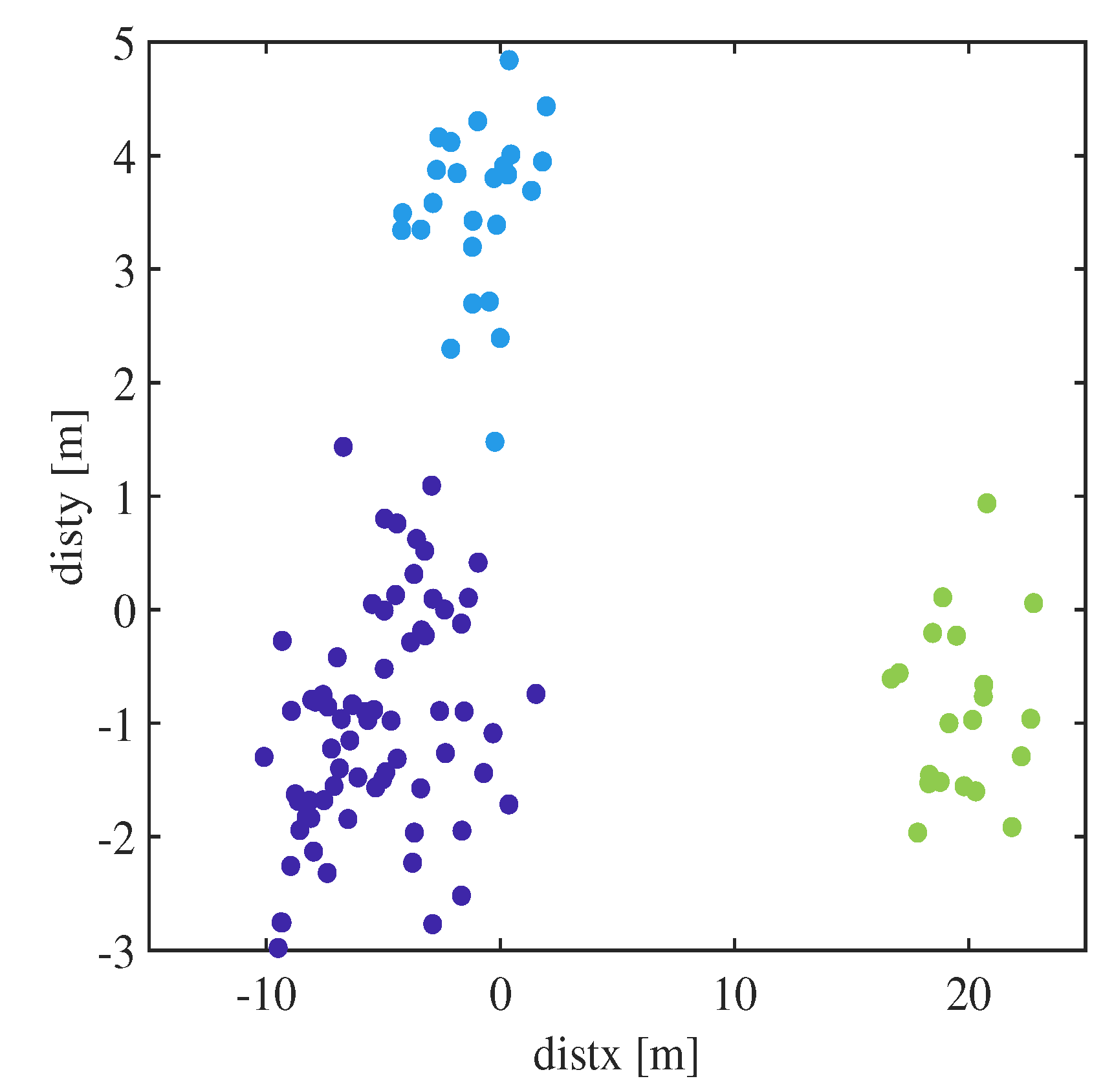 Electronics 09 00046 g004