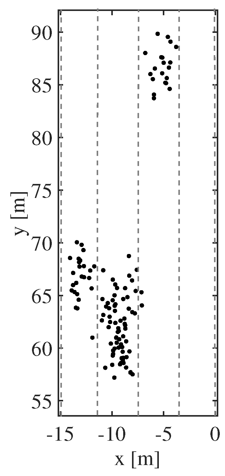Electronics 09 00046 g011