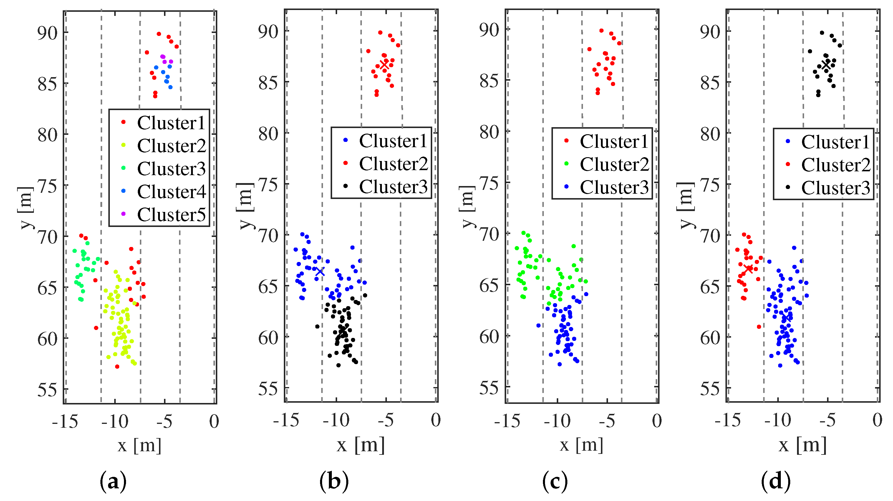 Electronics 09 00046 g012