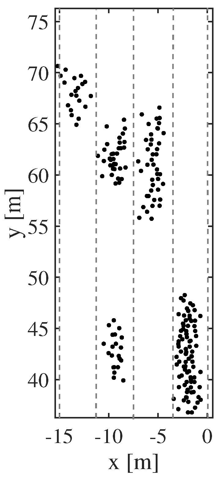 Electronics 09 00046 g014