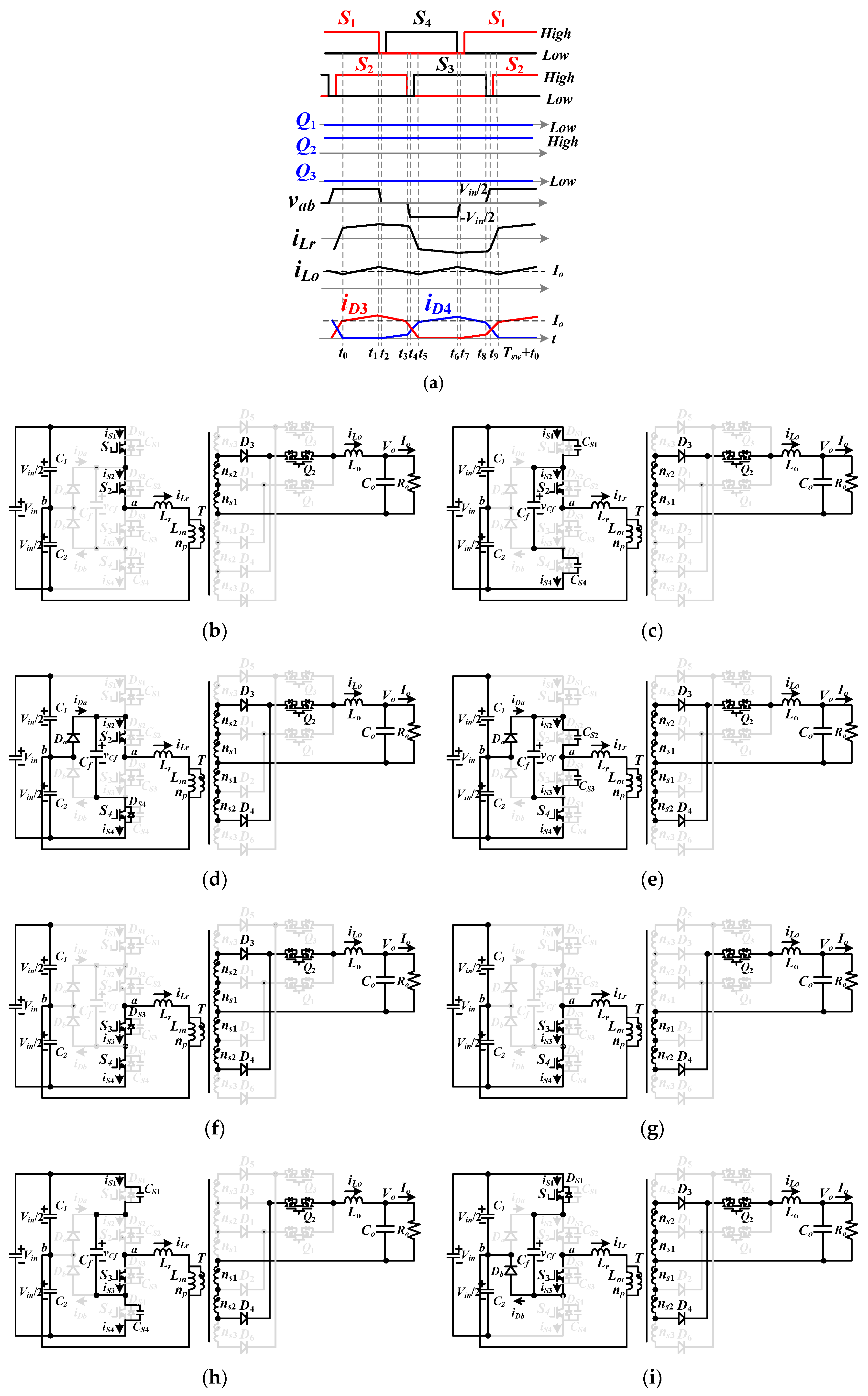 Electronics 09 00047 g003a Electronics 09 00047 g003a