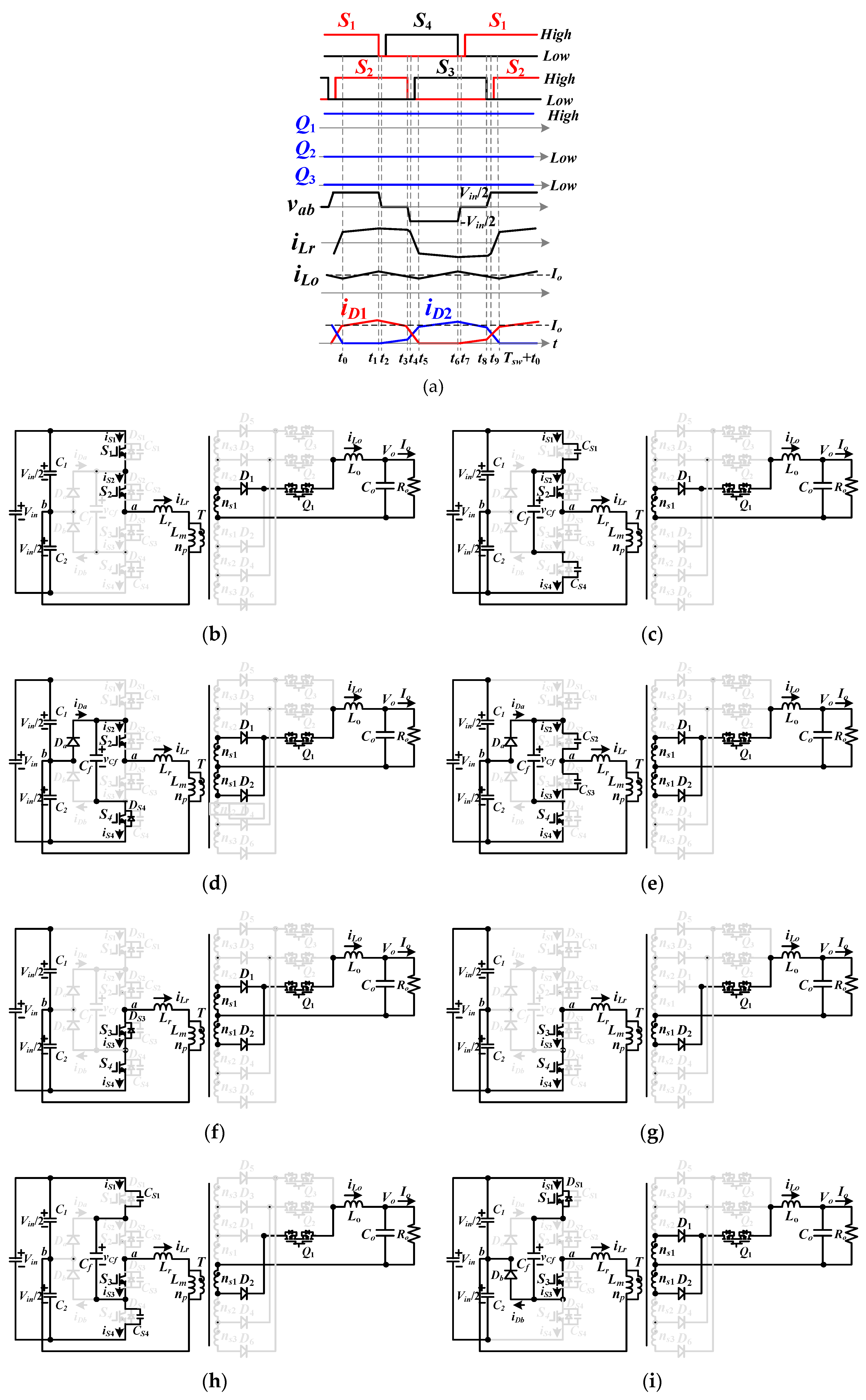 Electronics 09 00047 g004a Electronics 09 00047 g004a