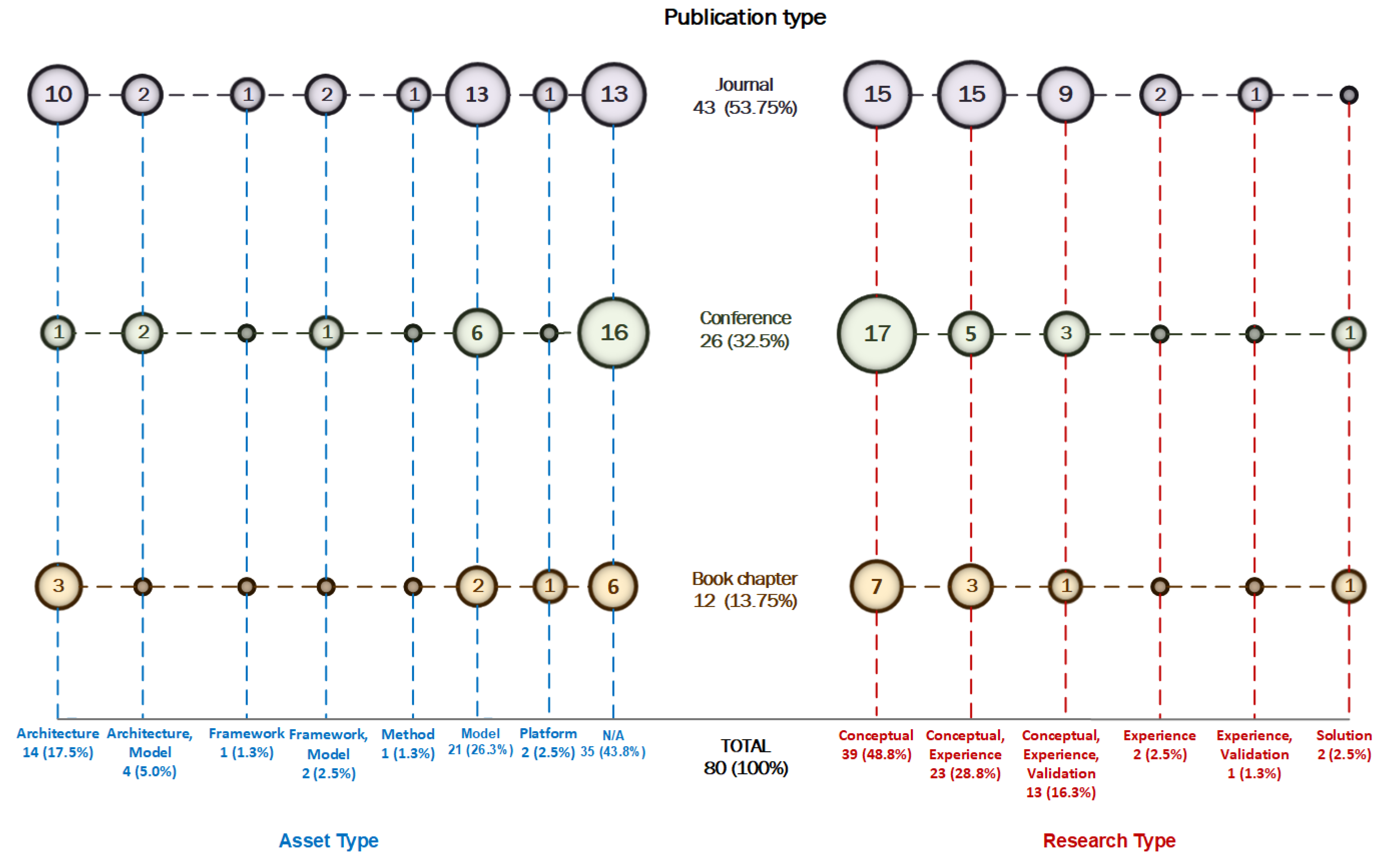 Electronics 09 00048 g004 Electronics 09 00048 g004