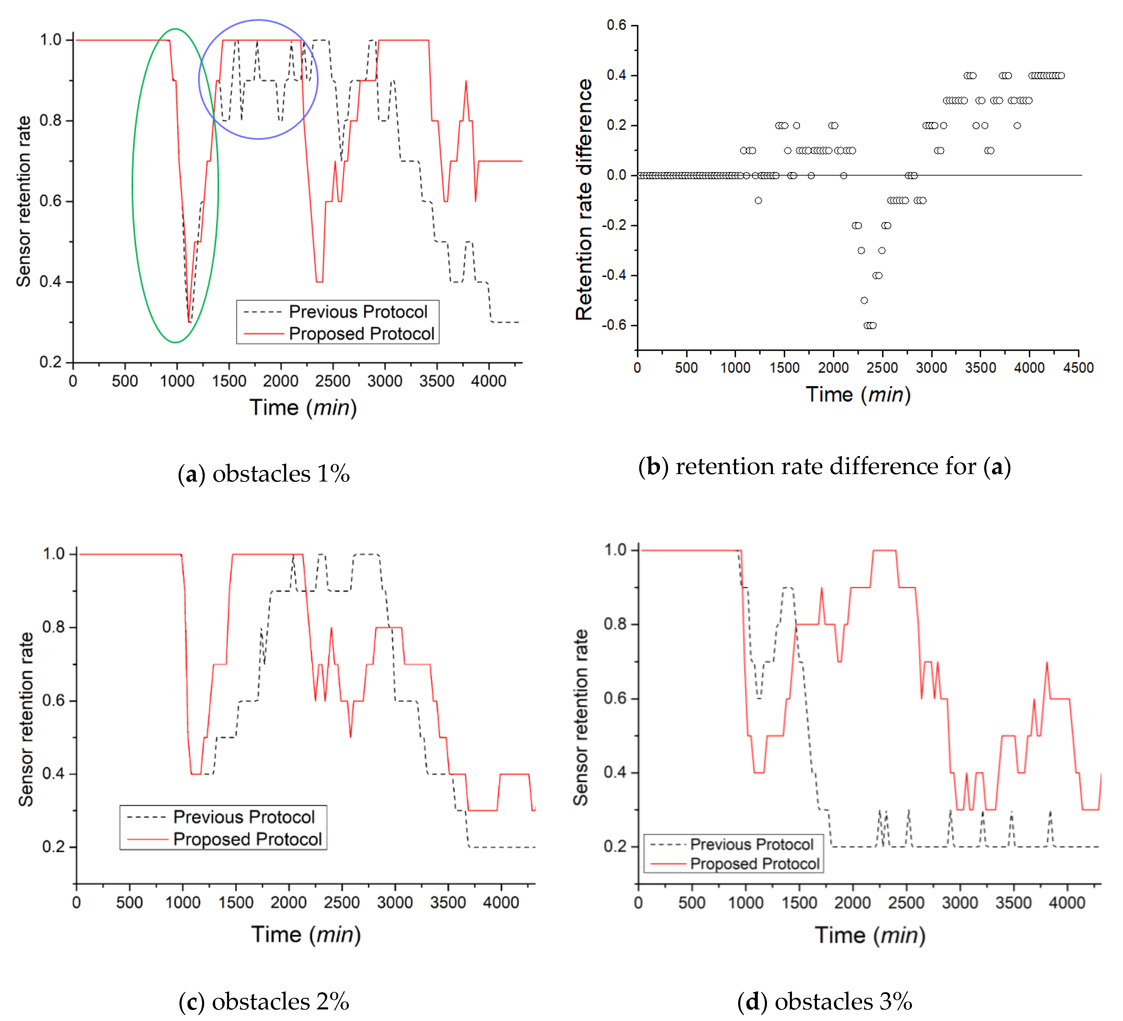 Electronics 09 00049 g009 Electronics 09 00049 g009