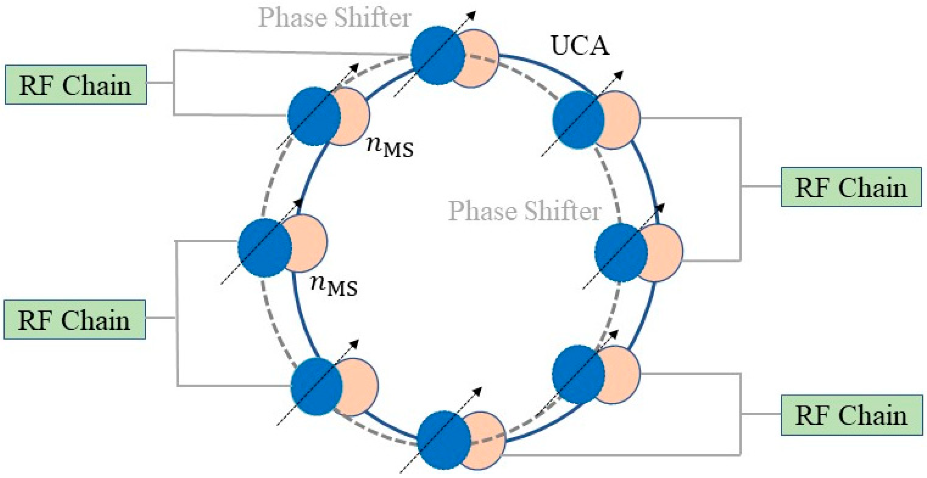 Electronics 09 00050 g001