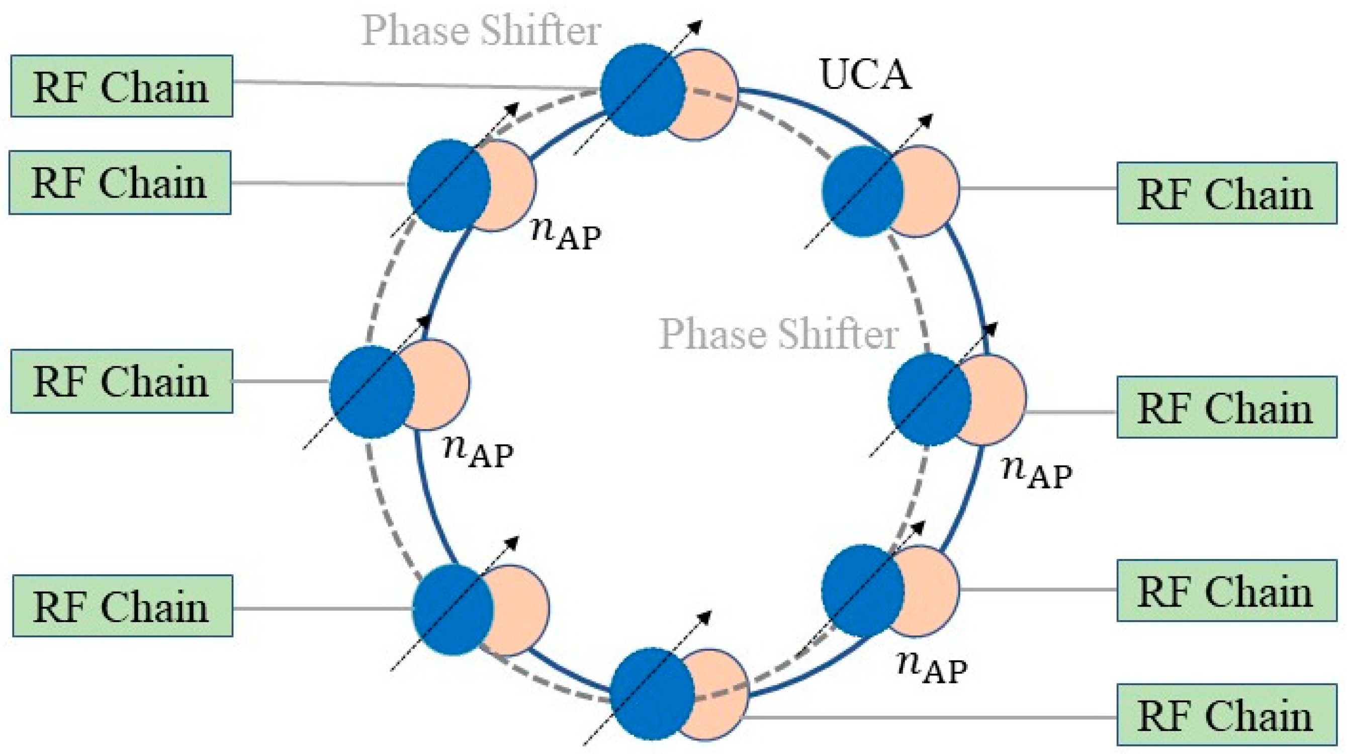 Electronics 09 00050 g002