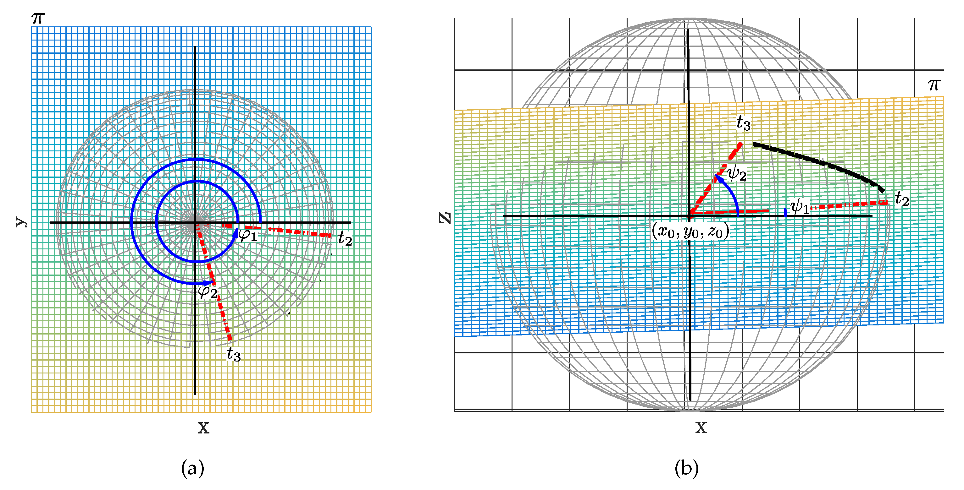 Electronics 09 00051 g003 Electronics 09 00051 g003