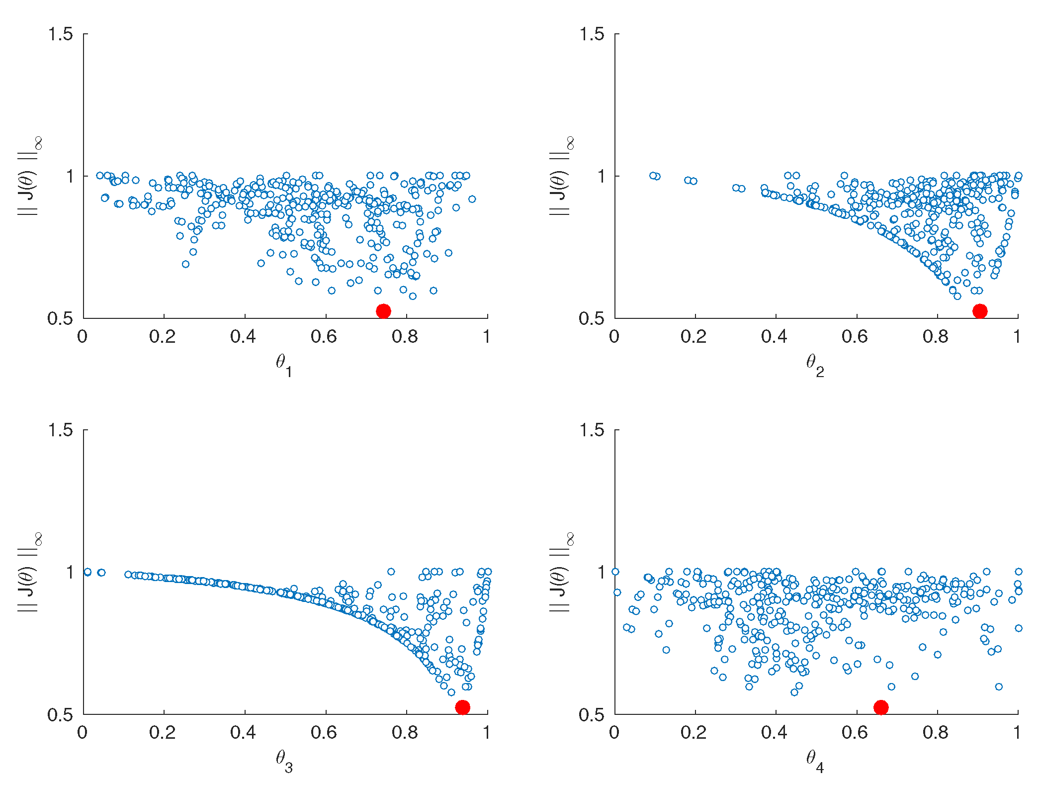 Electronics 09 00051 g007 Electronics 09 00051 g007