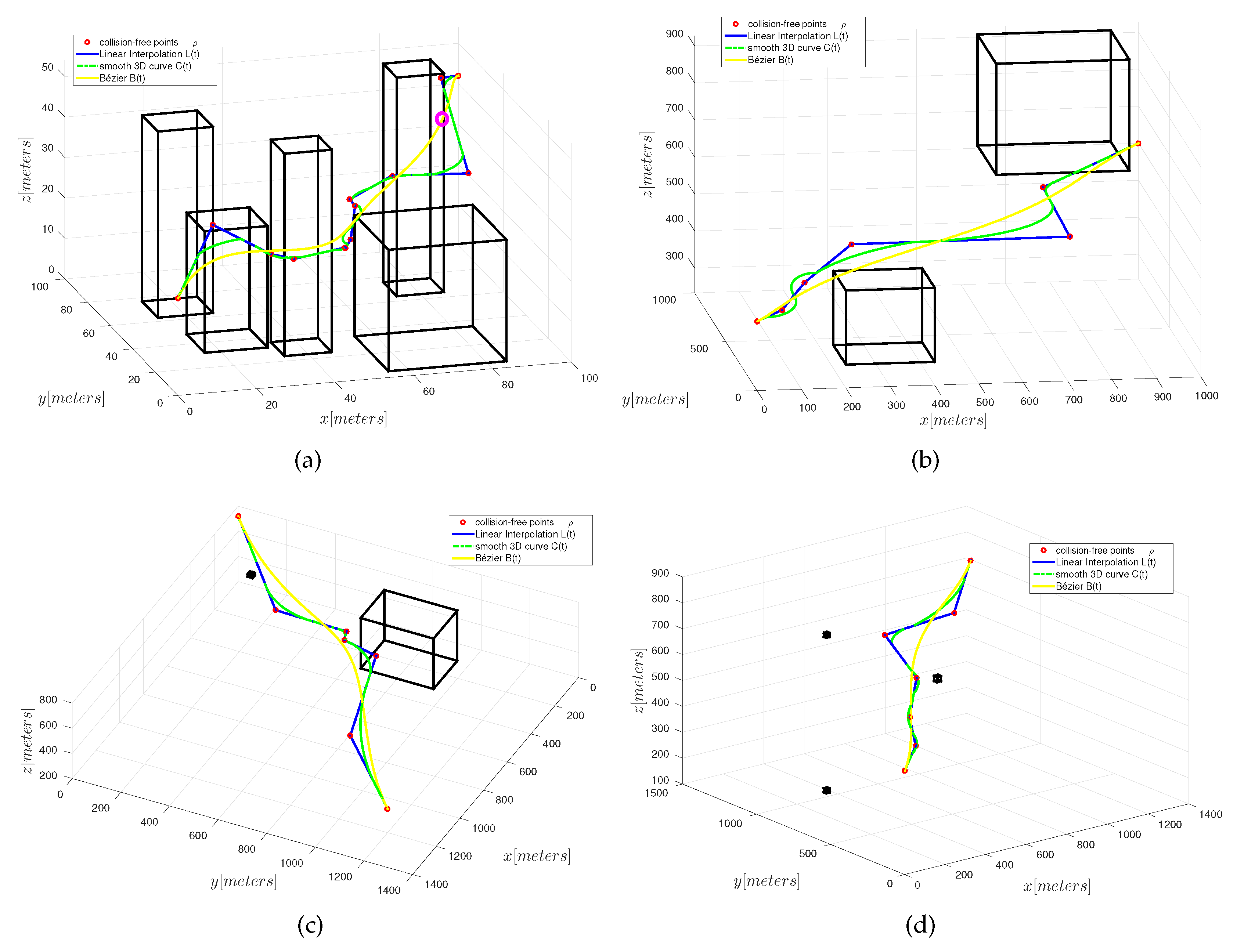 Electronics 09 00051 g009 Electronics 09 00051 g009