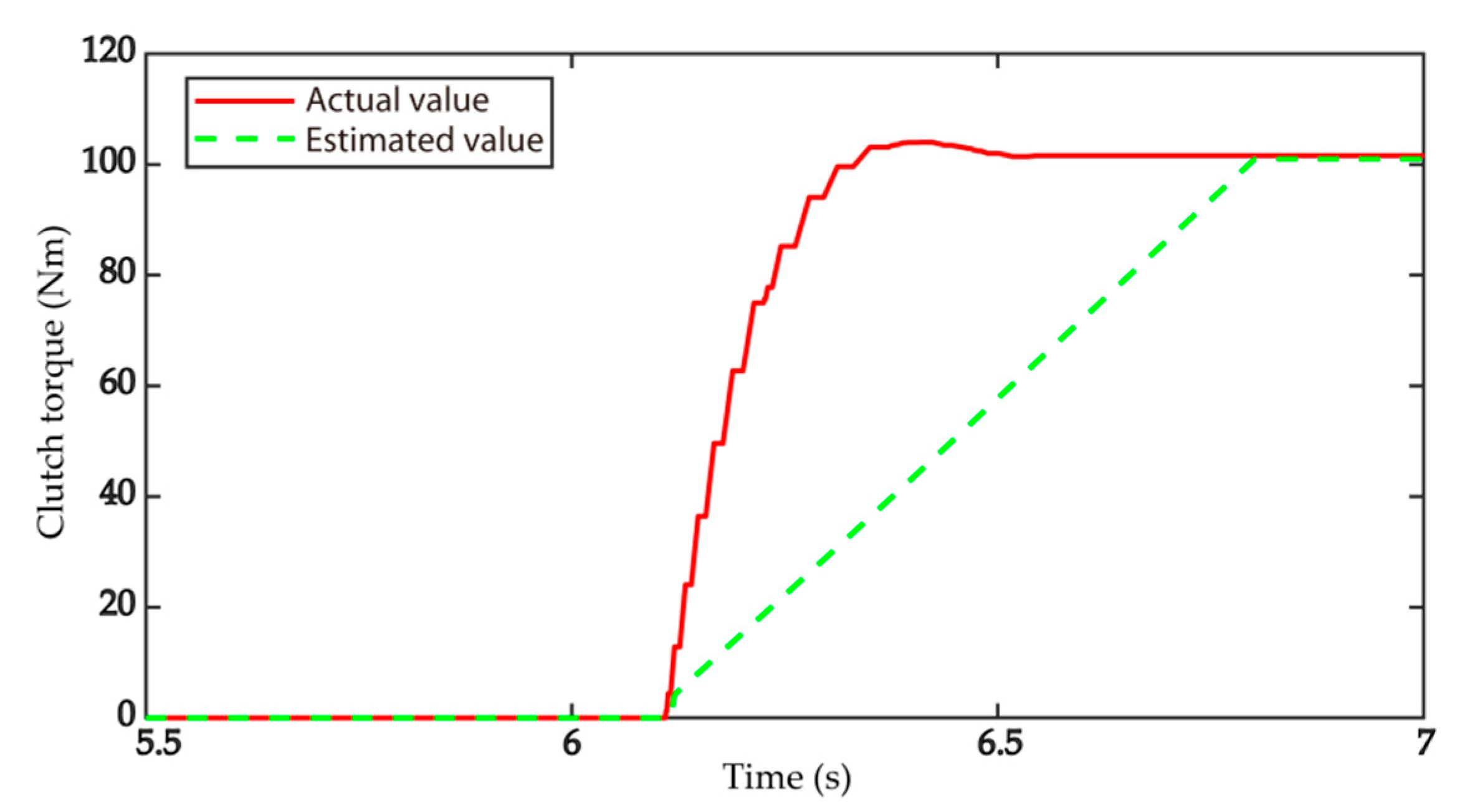 Electronics 09 00054 g008 Electronics 09 00054 g008