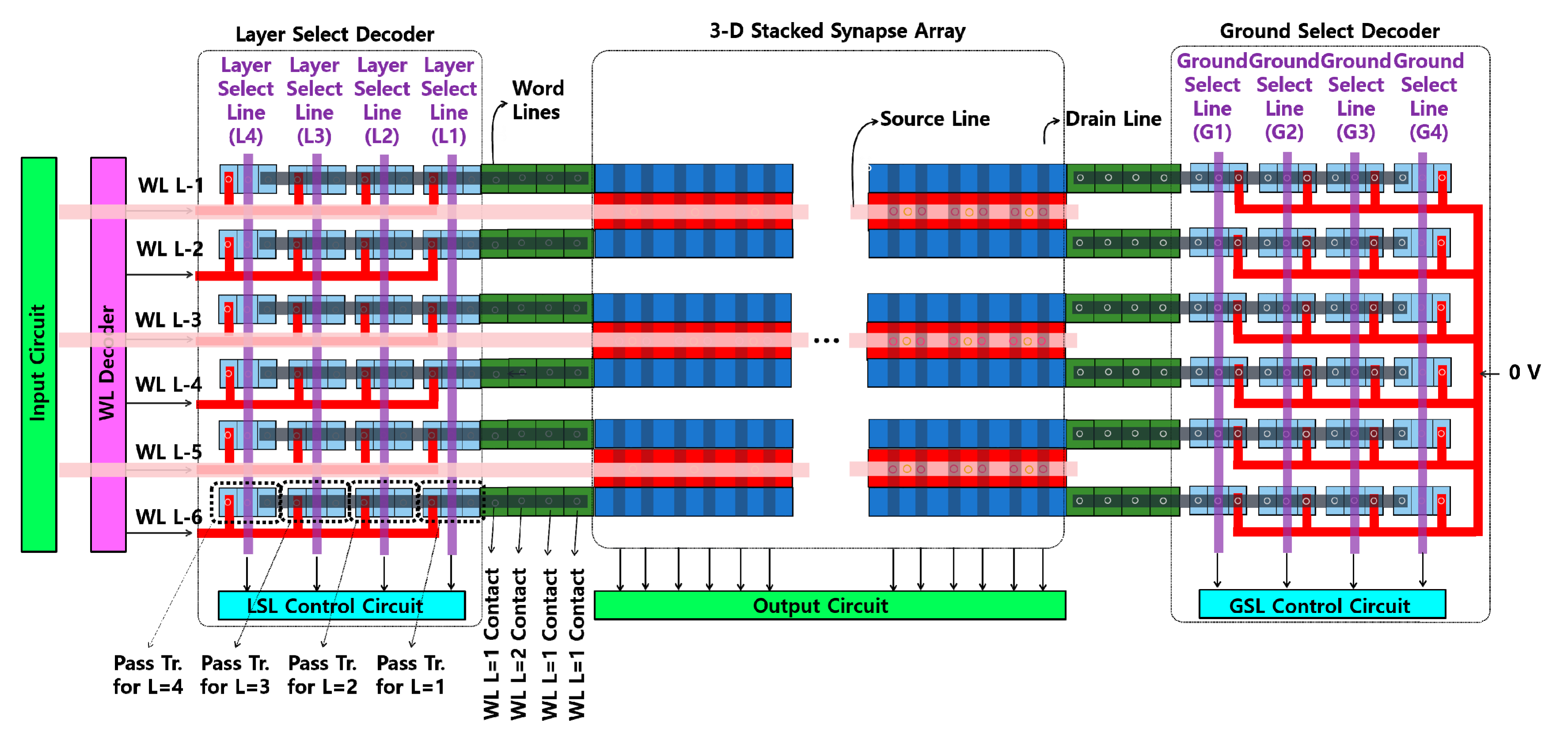 Electronics 09 00057 g004 Electronics 09 00057 g004