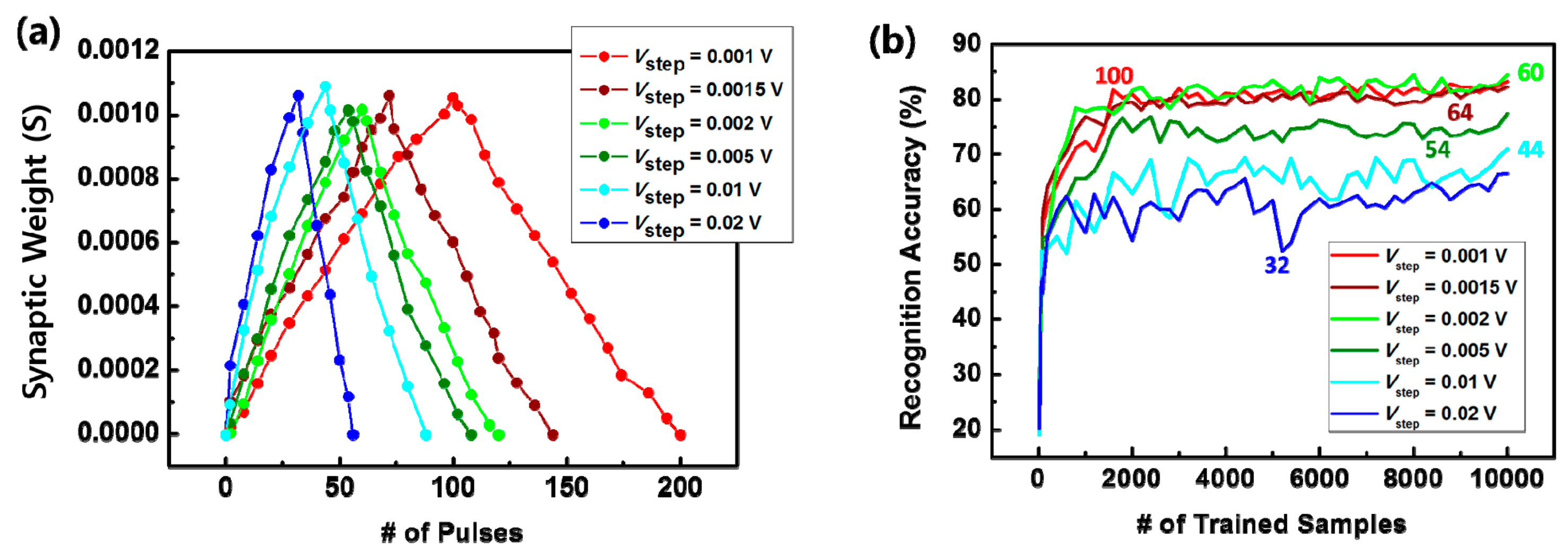 Electronics 09 00057 g008 Electronics 09 00057 g008