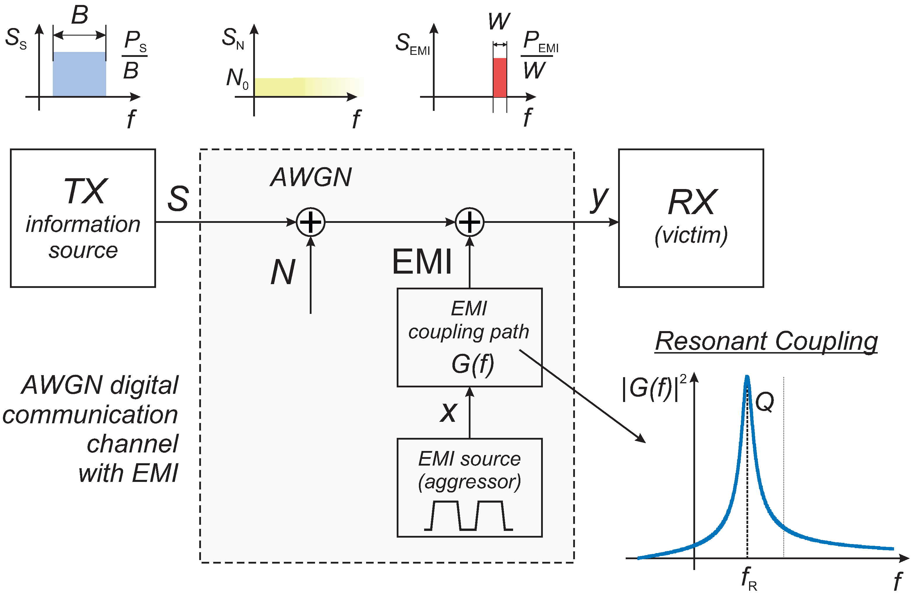 Electronics 09 00060 g002
