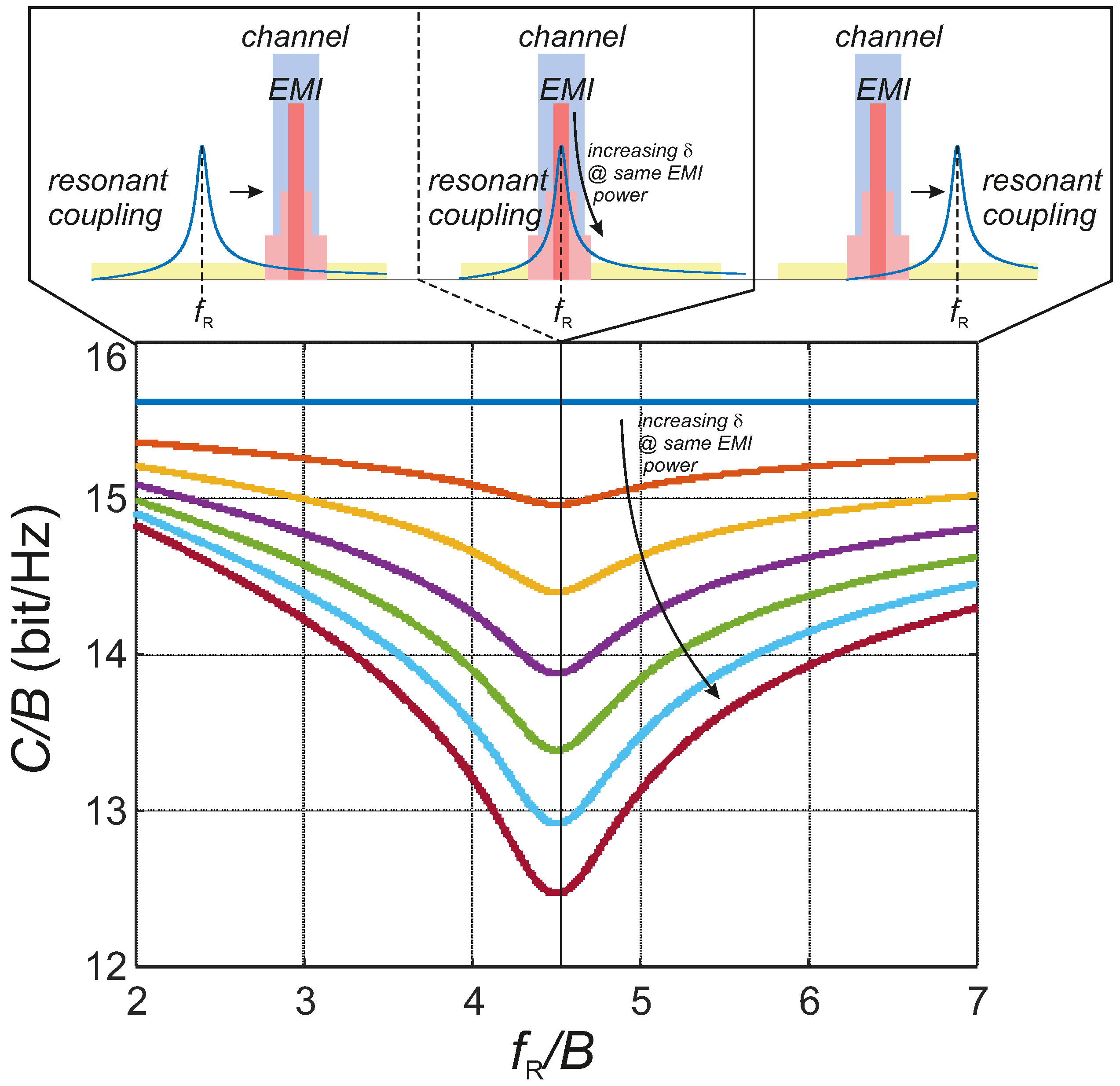 Electronics 09 00060 g004