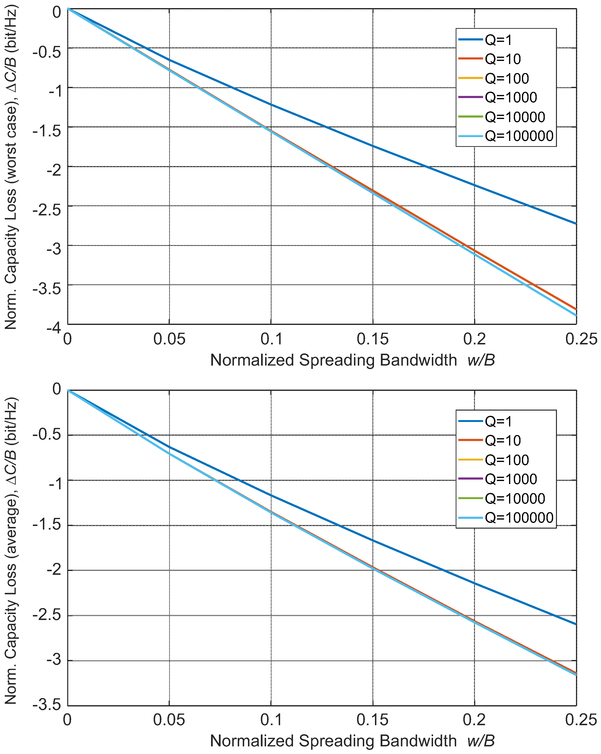 Electronics 09 00060 g008