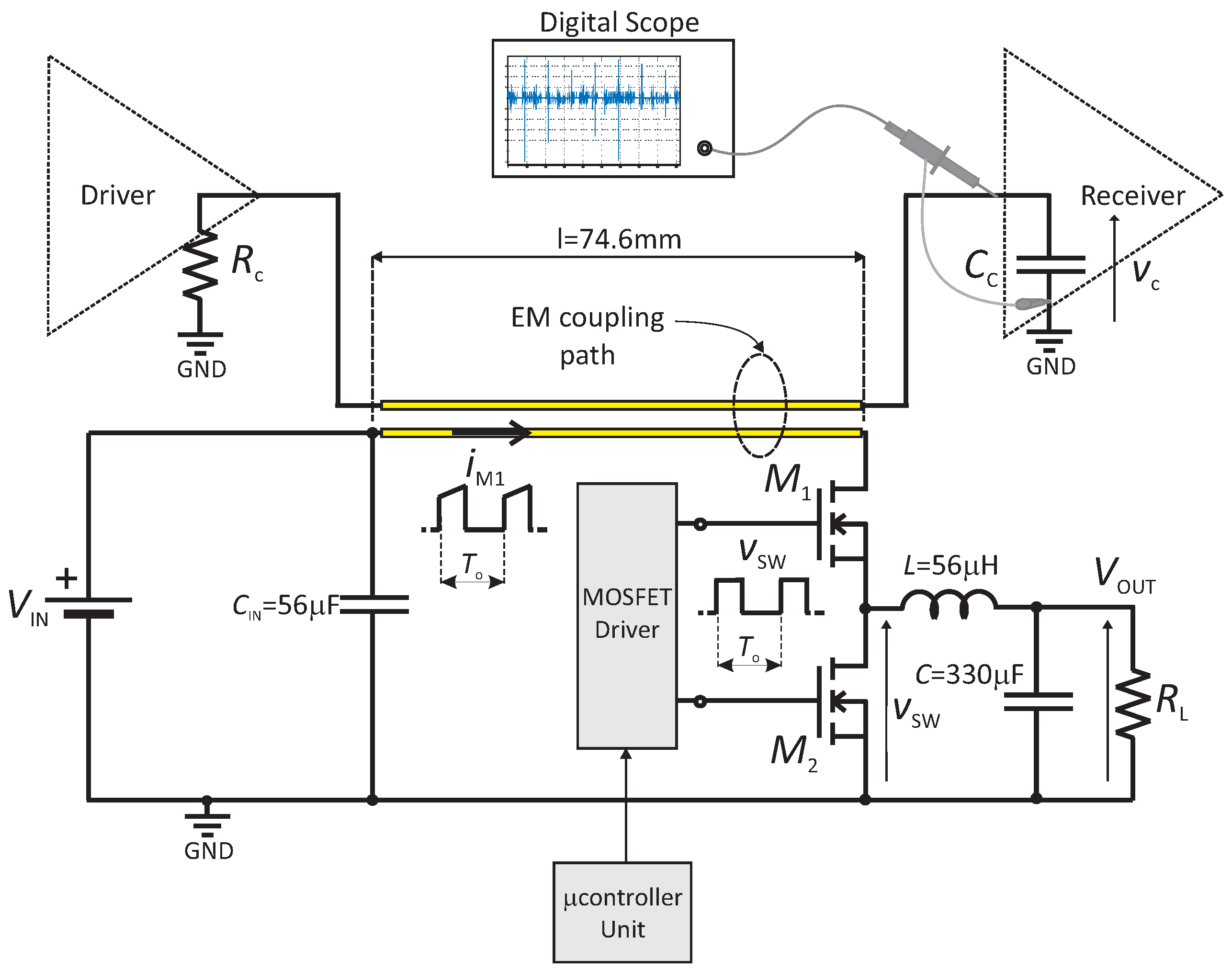 Electronics 09 00060 g009
