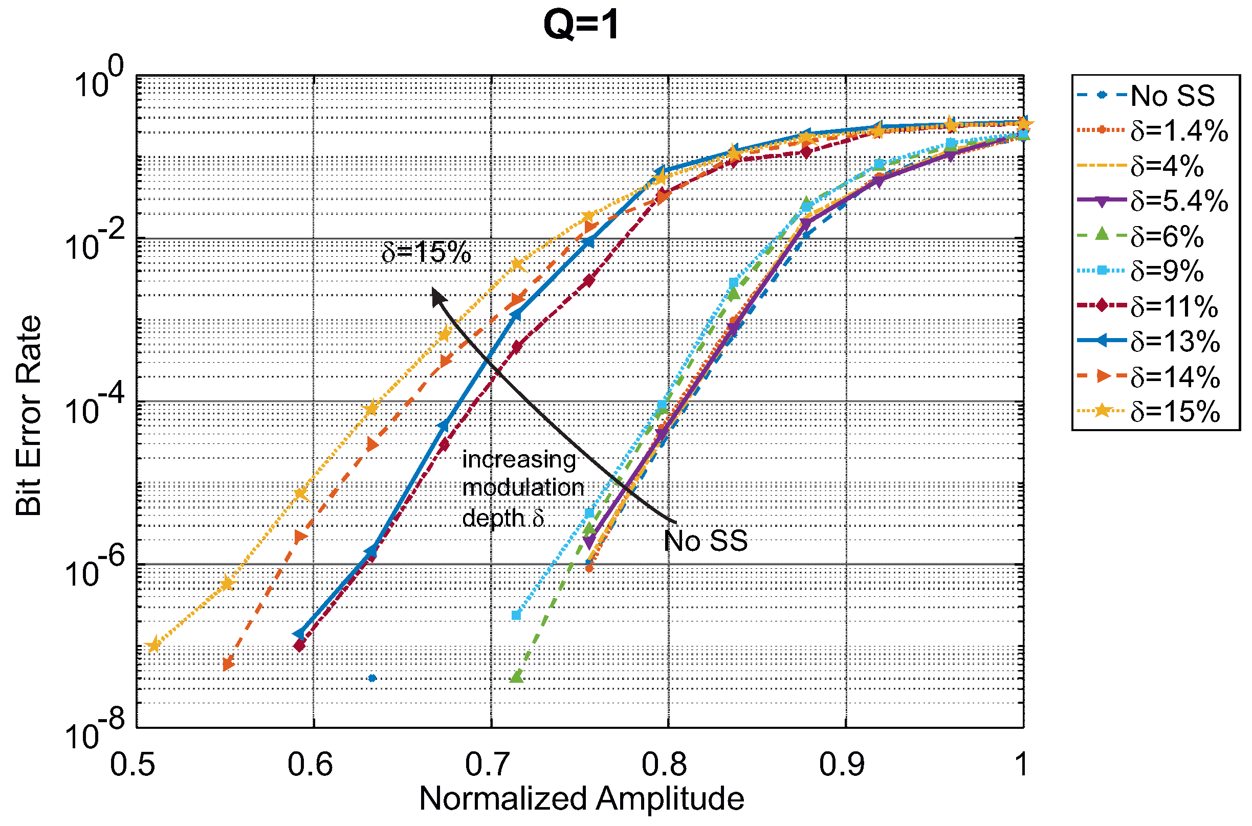 Electronics 09 00060 g011