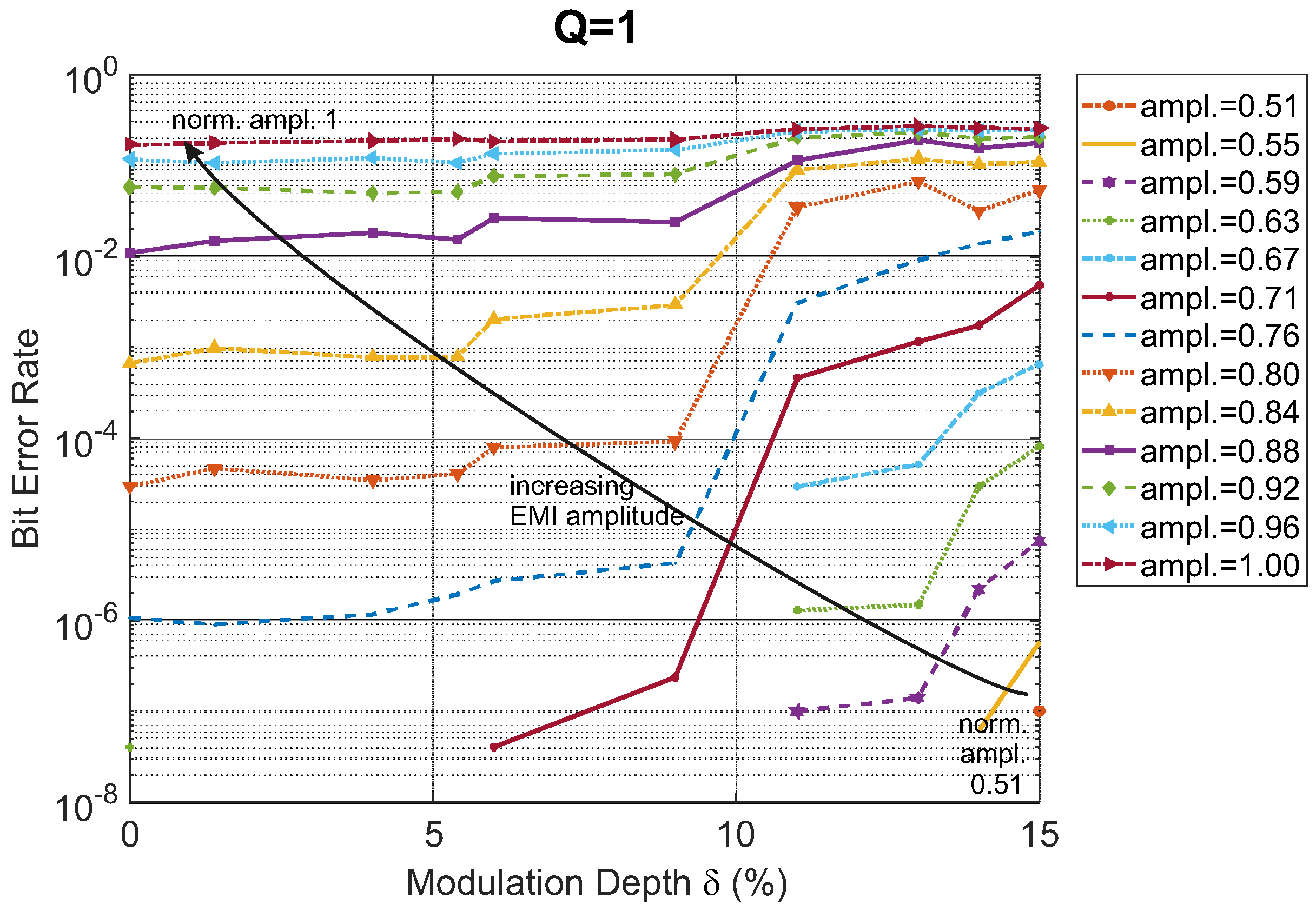 Electronics 09 00060 g013