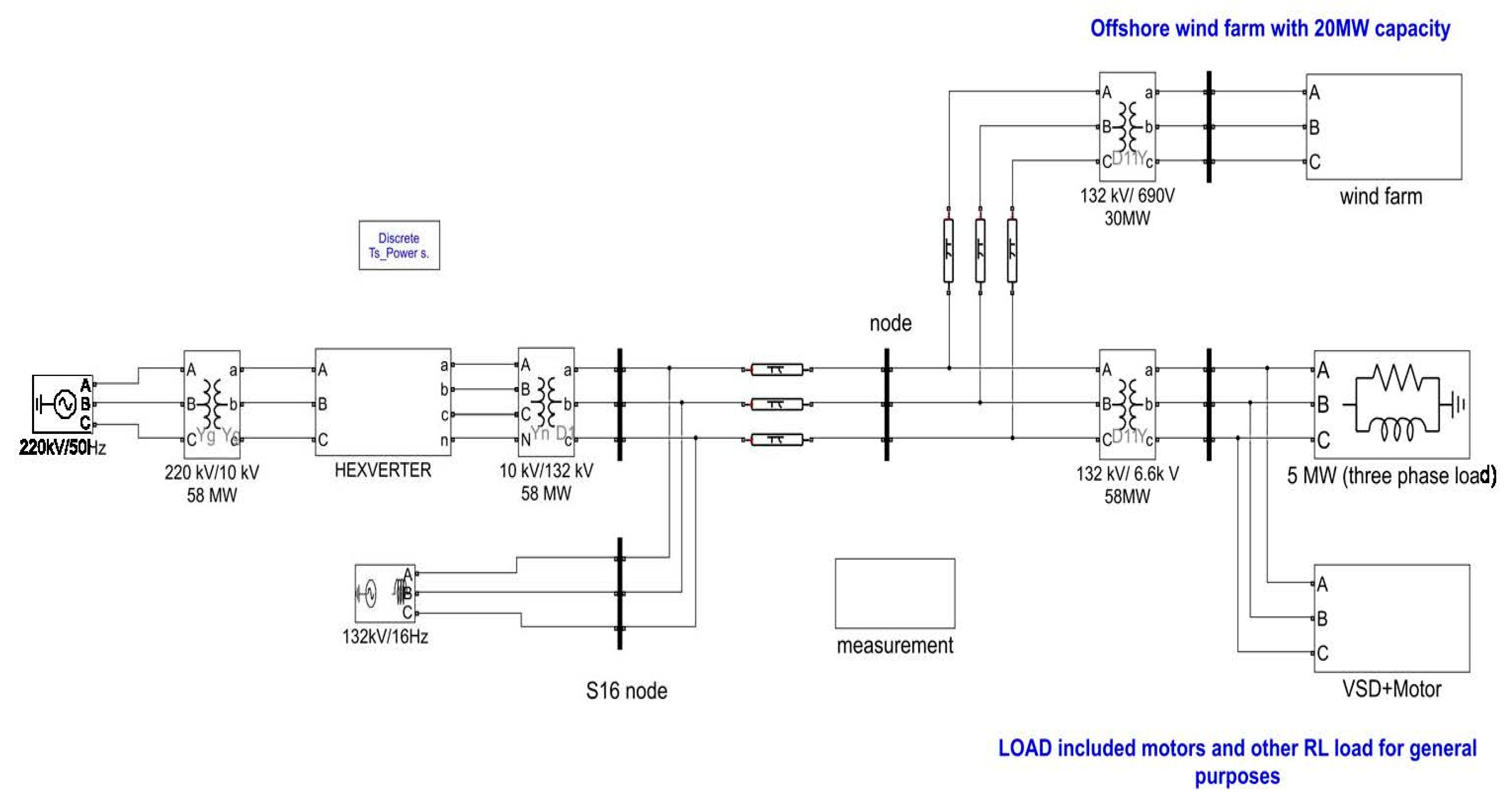 Electronics 09 00061 g002