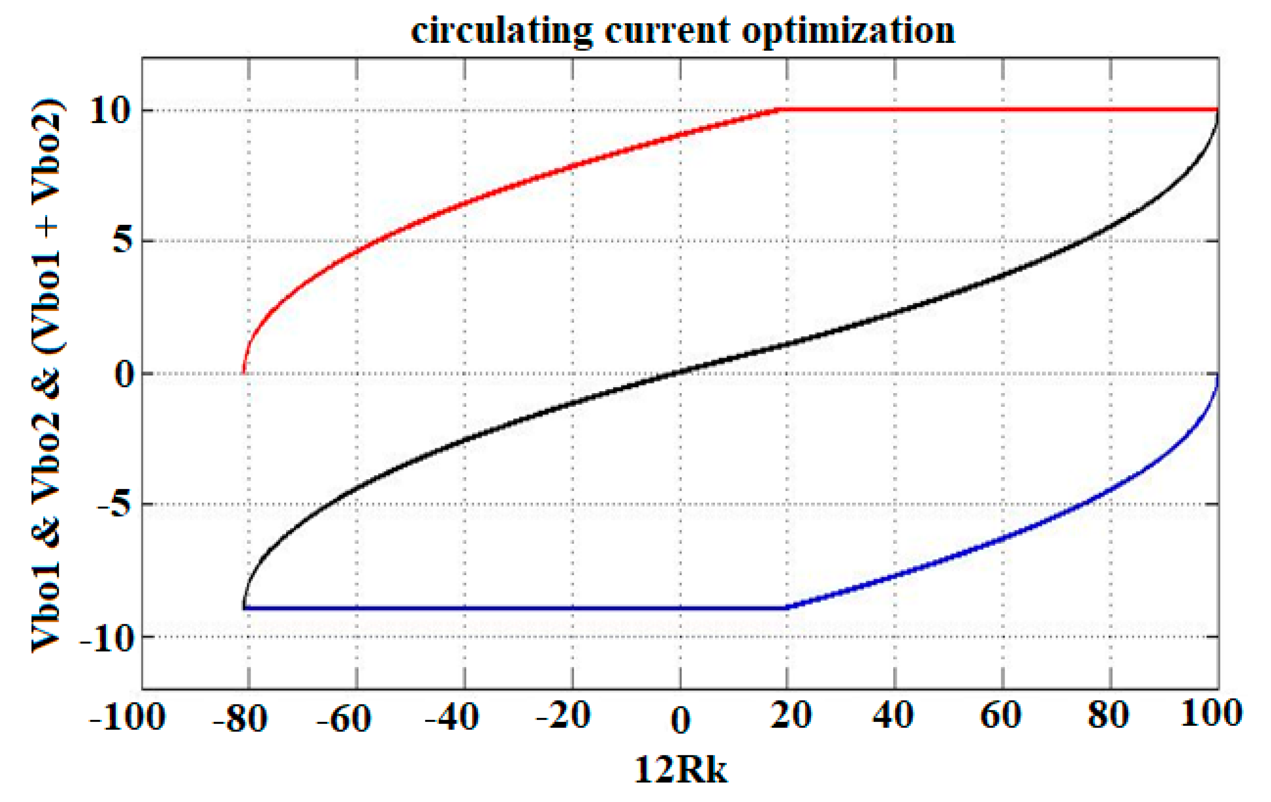 Electronics 09 00061 g007