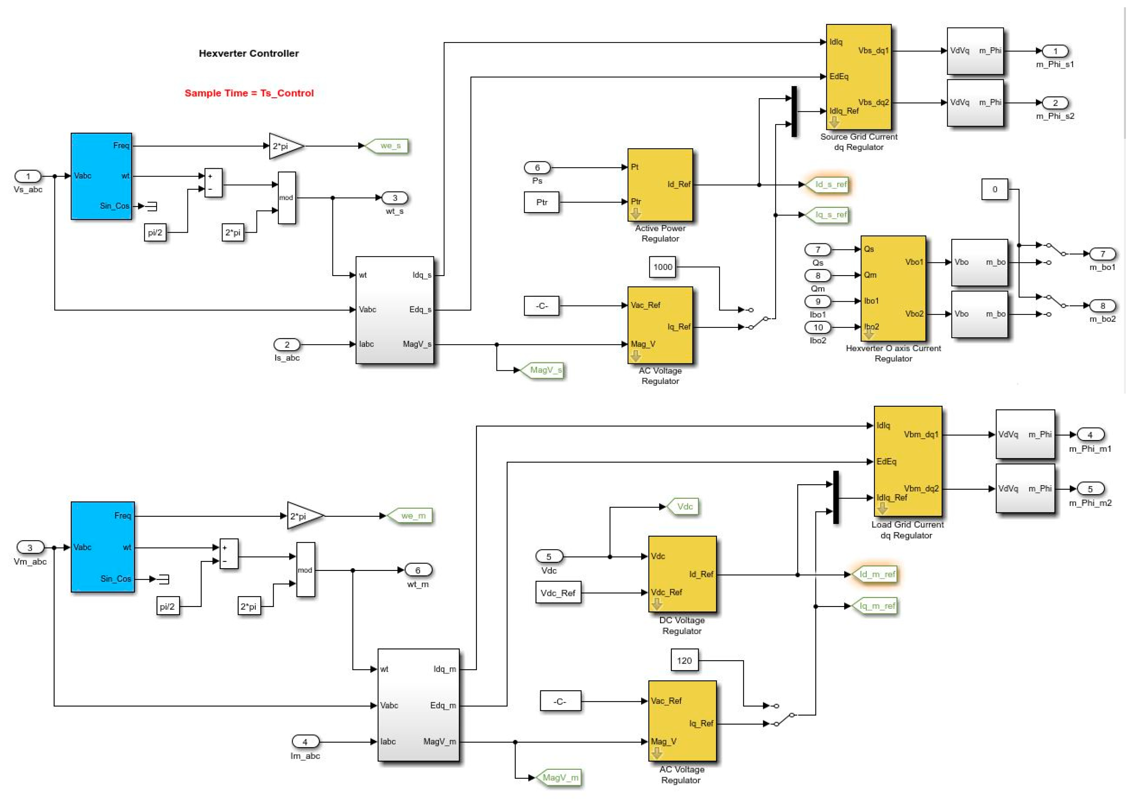 Electronics 09 00061 g008