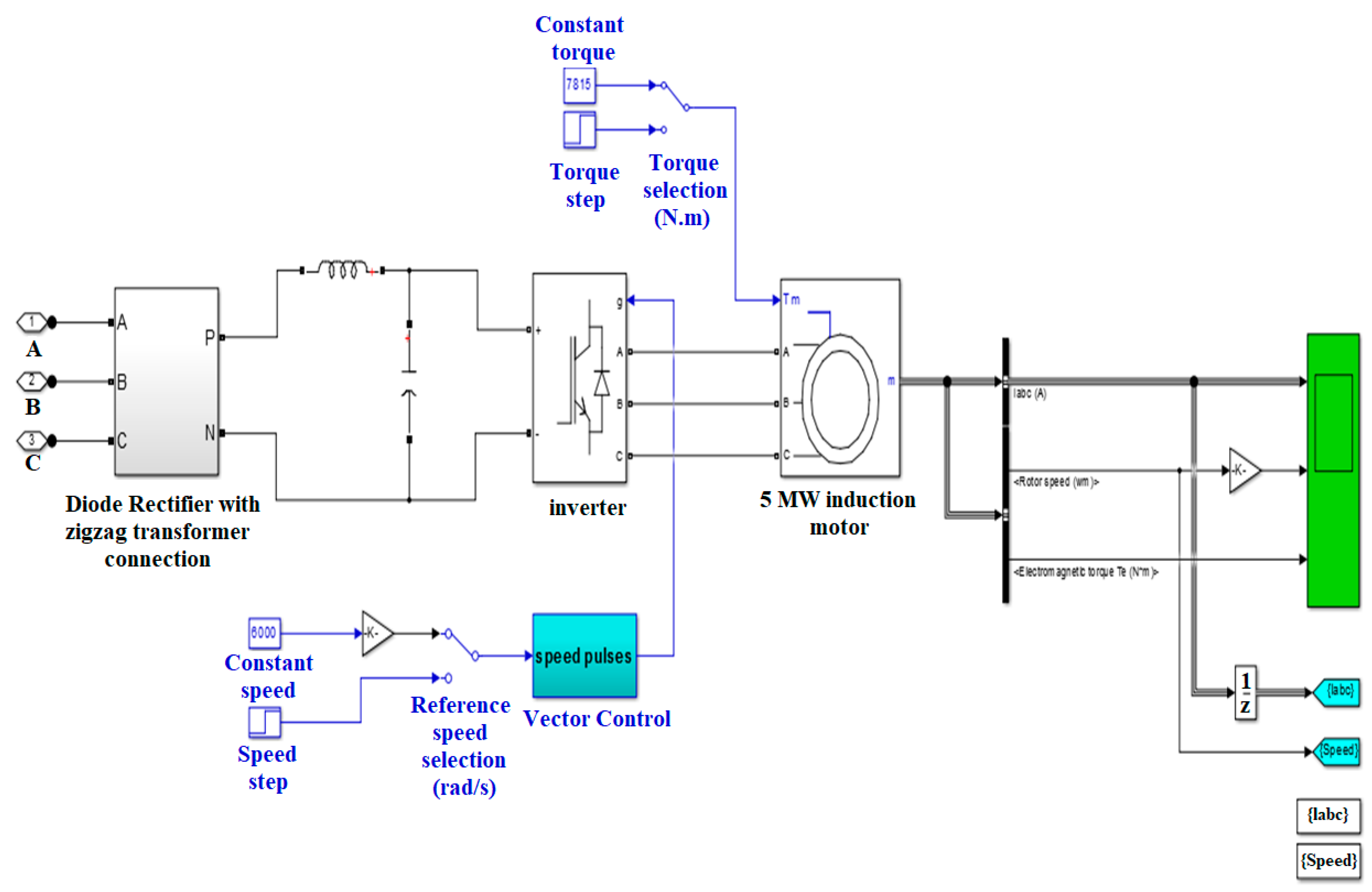 Electronics 09 00061 g009