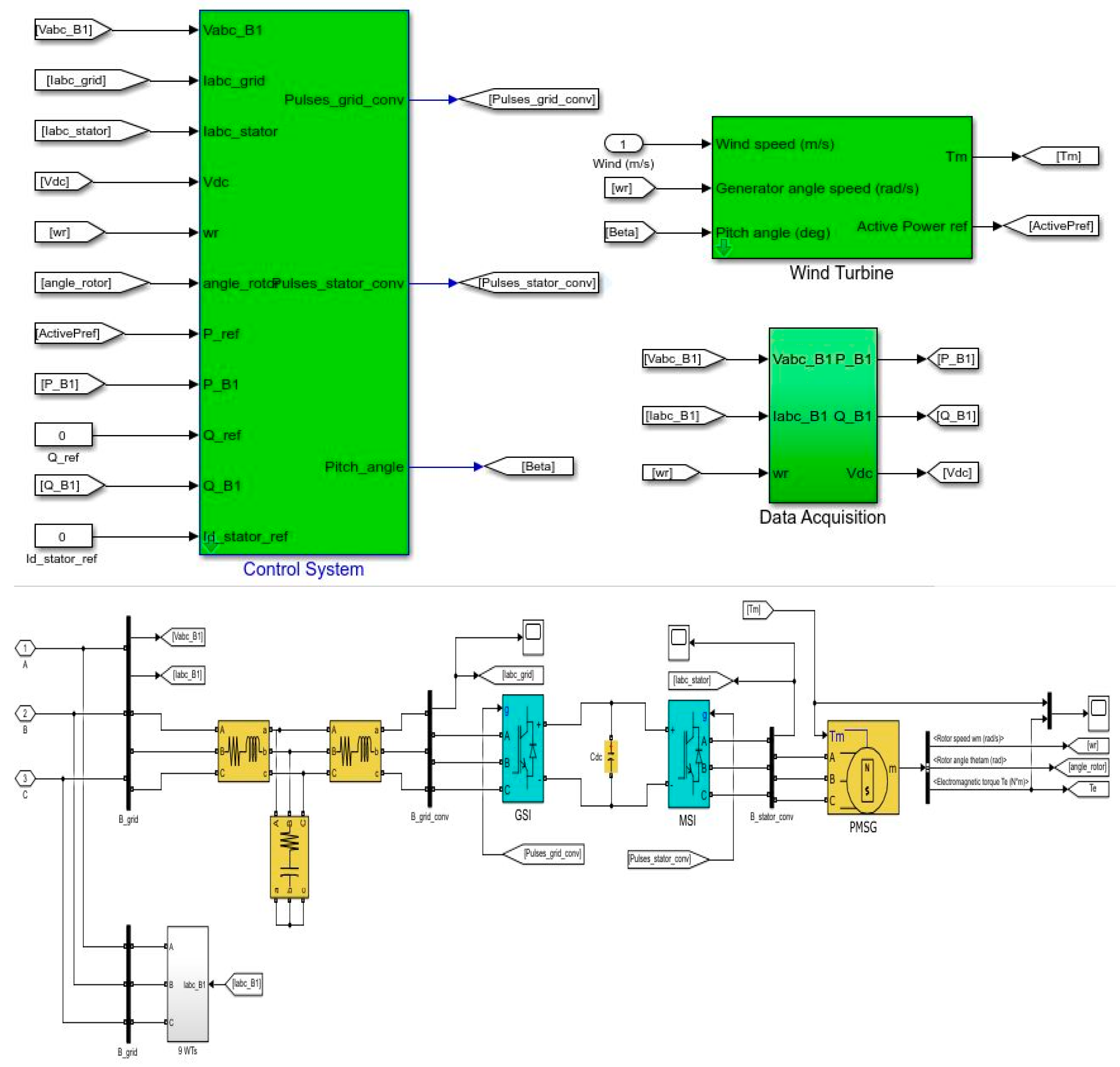 Electronics 09 00061 g010