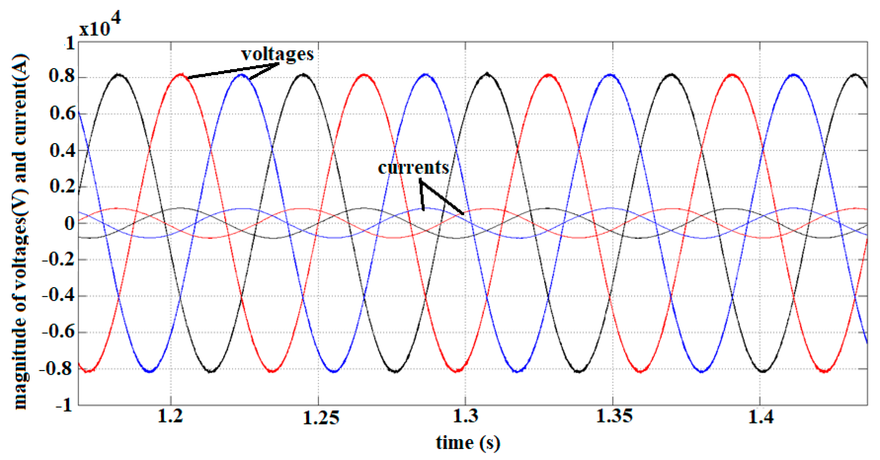 Electronics 09 00061 g012