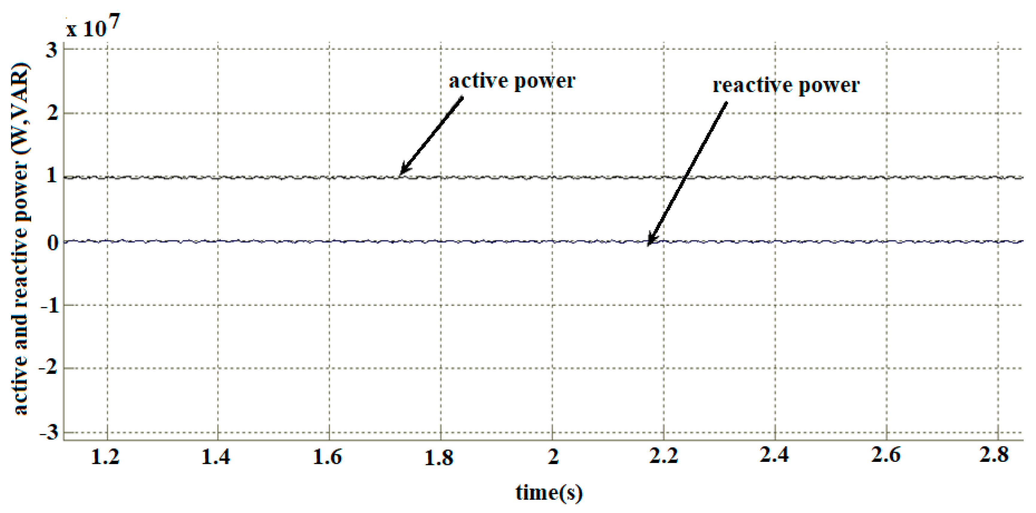 Electronics 09 00061 g013