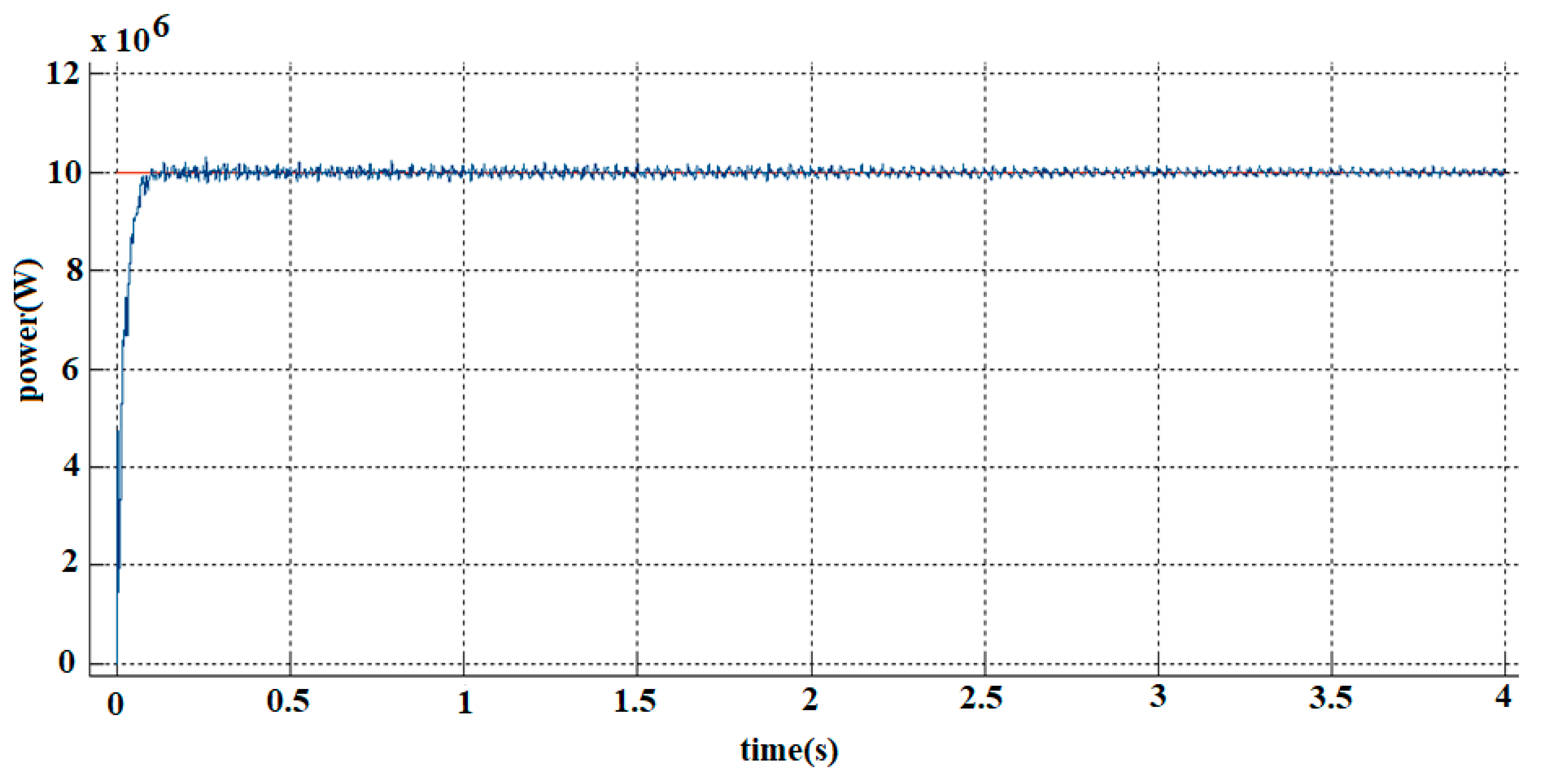 Electronics 09 00061 g014
