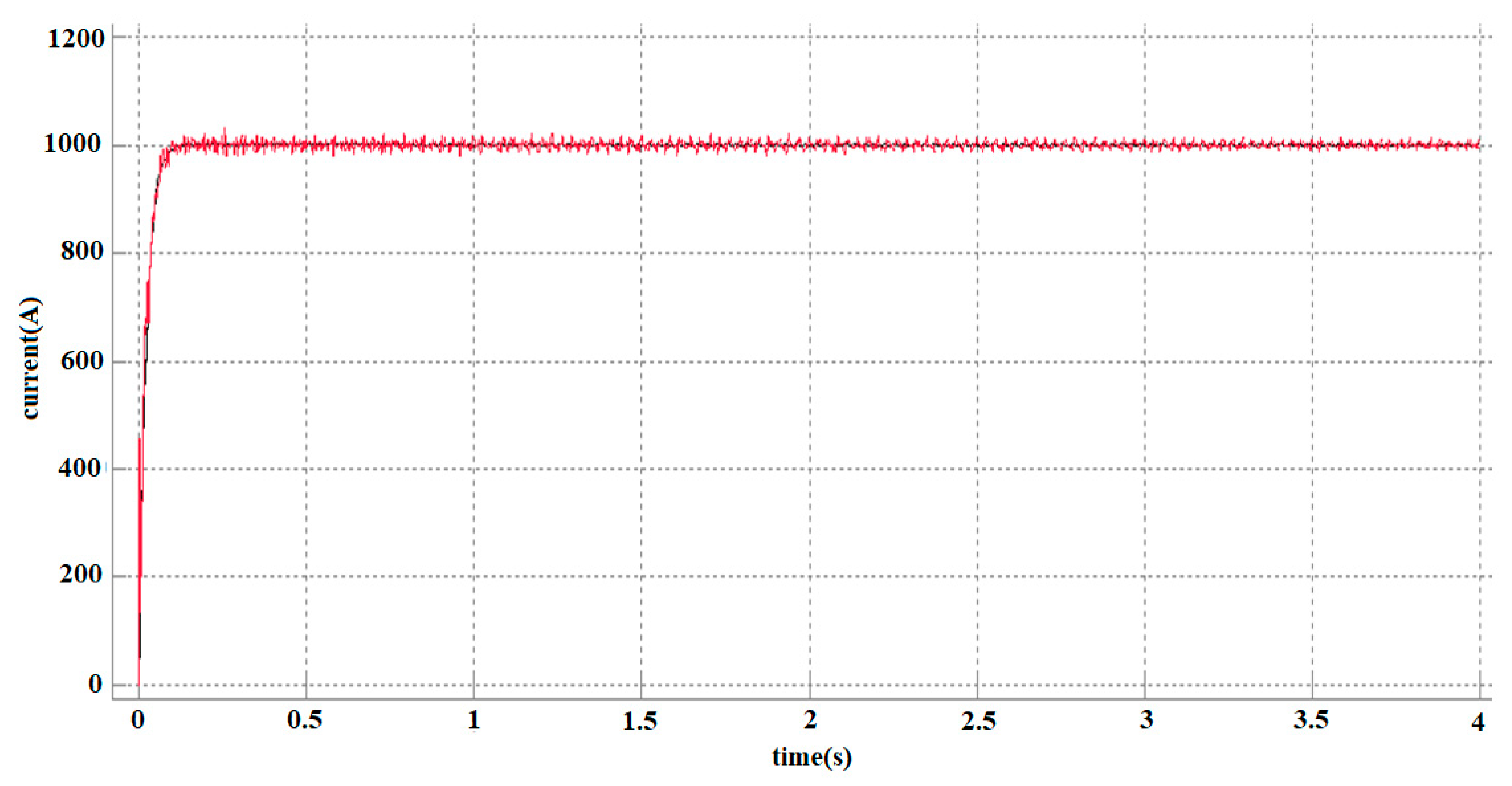 Electronics 09 00061 g015
