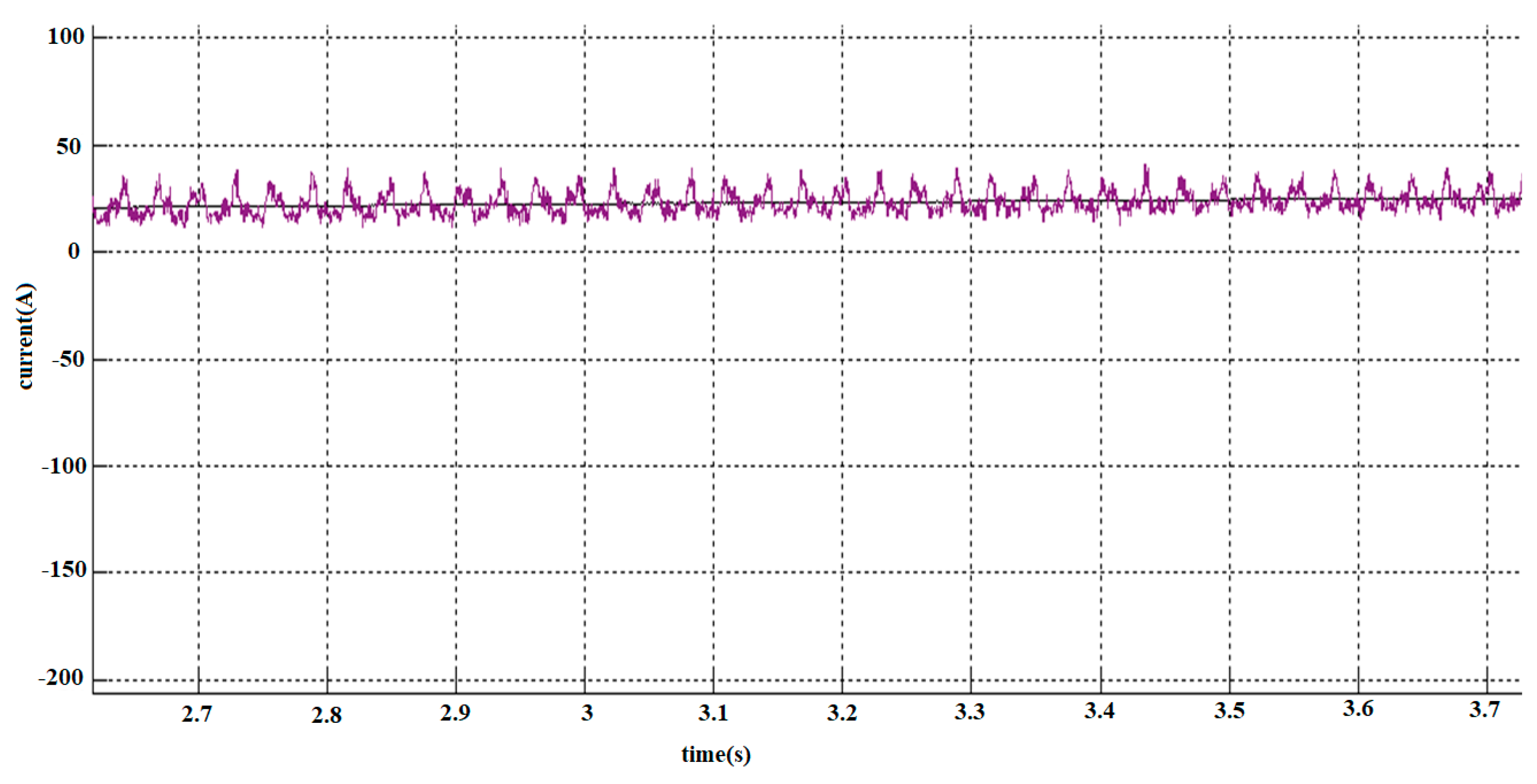 Electronics 09 00061 g016