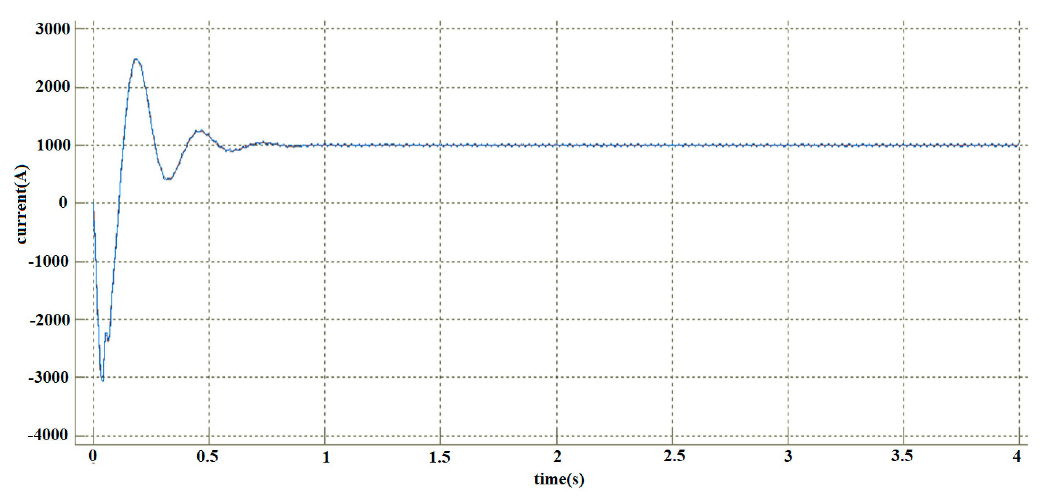 Electronics 09 00061 g017