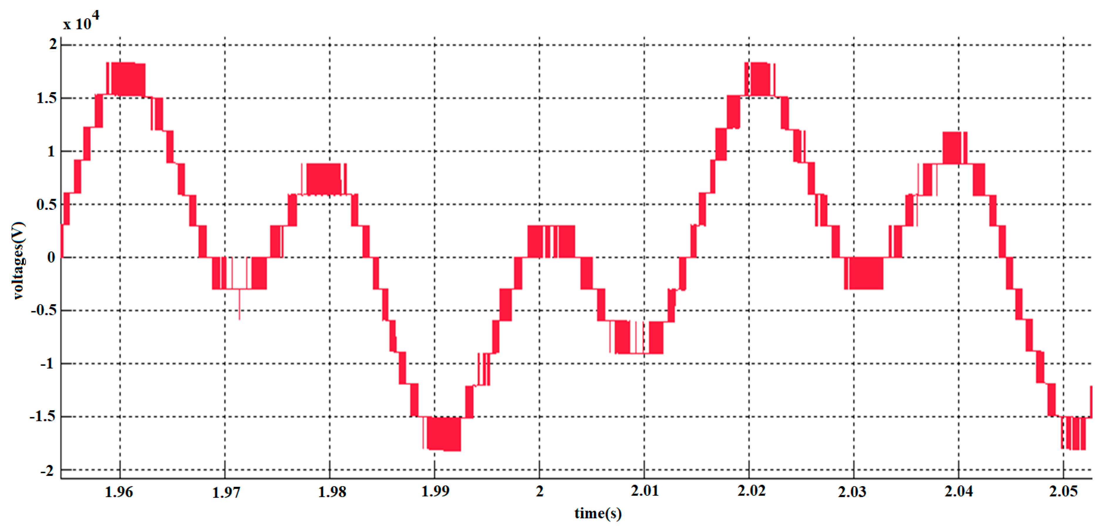 Electronics 09 00061 g019