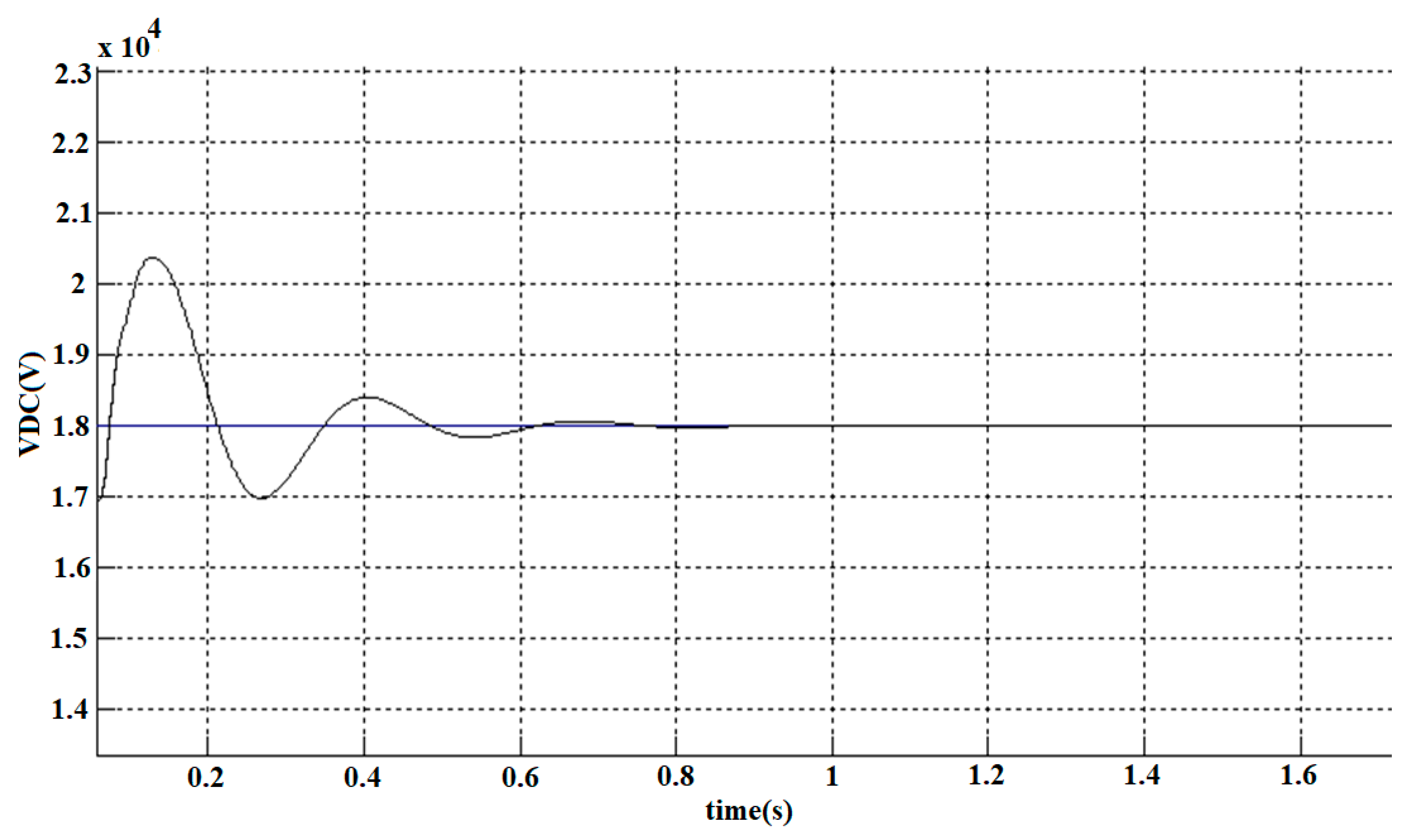 Electronics 09 00061 g020